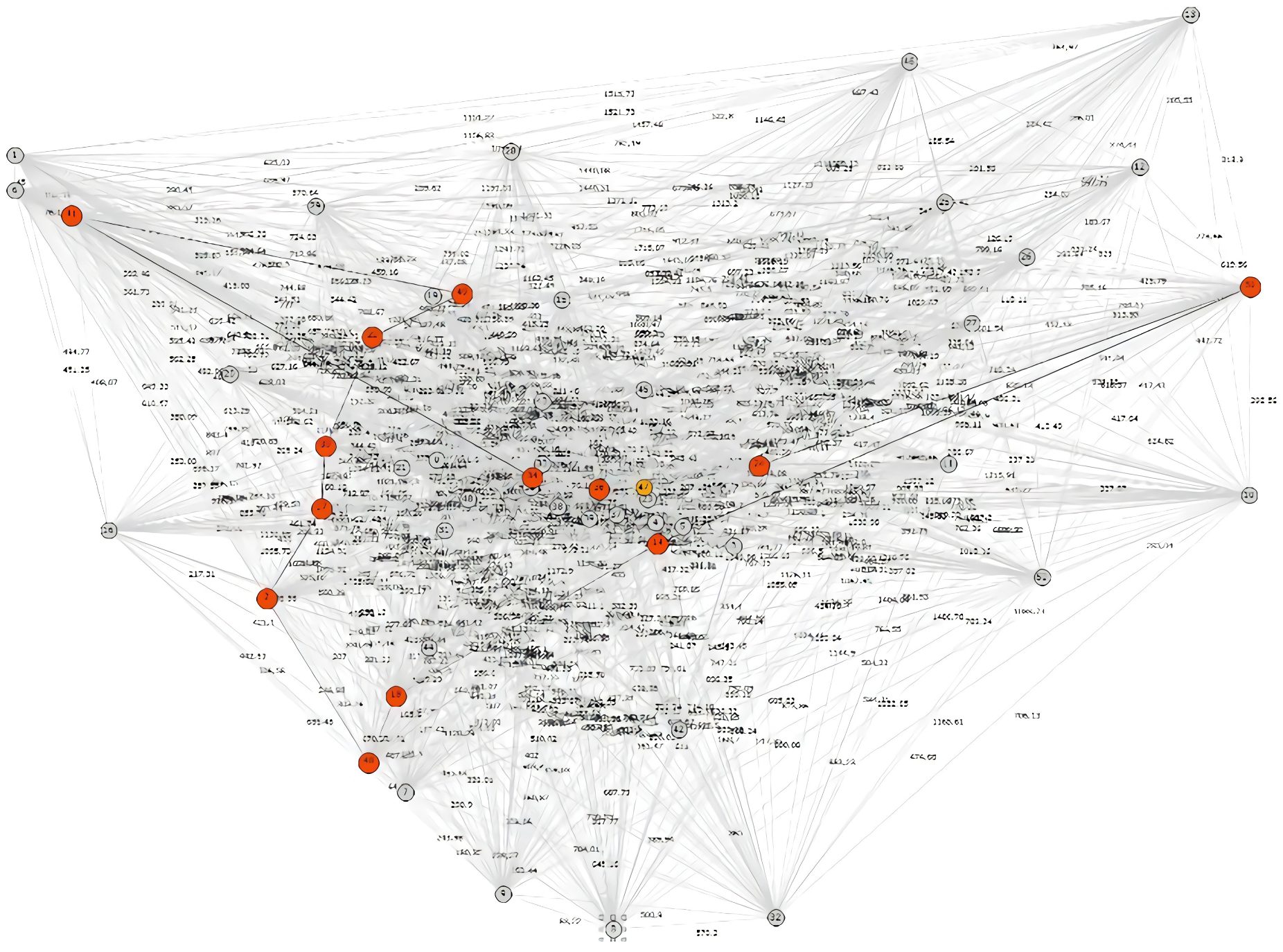 Symmetry 14 02523 g003 Symmetry 14 02523 g003