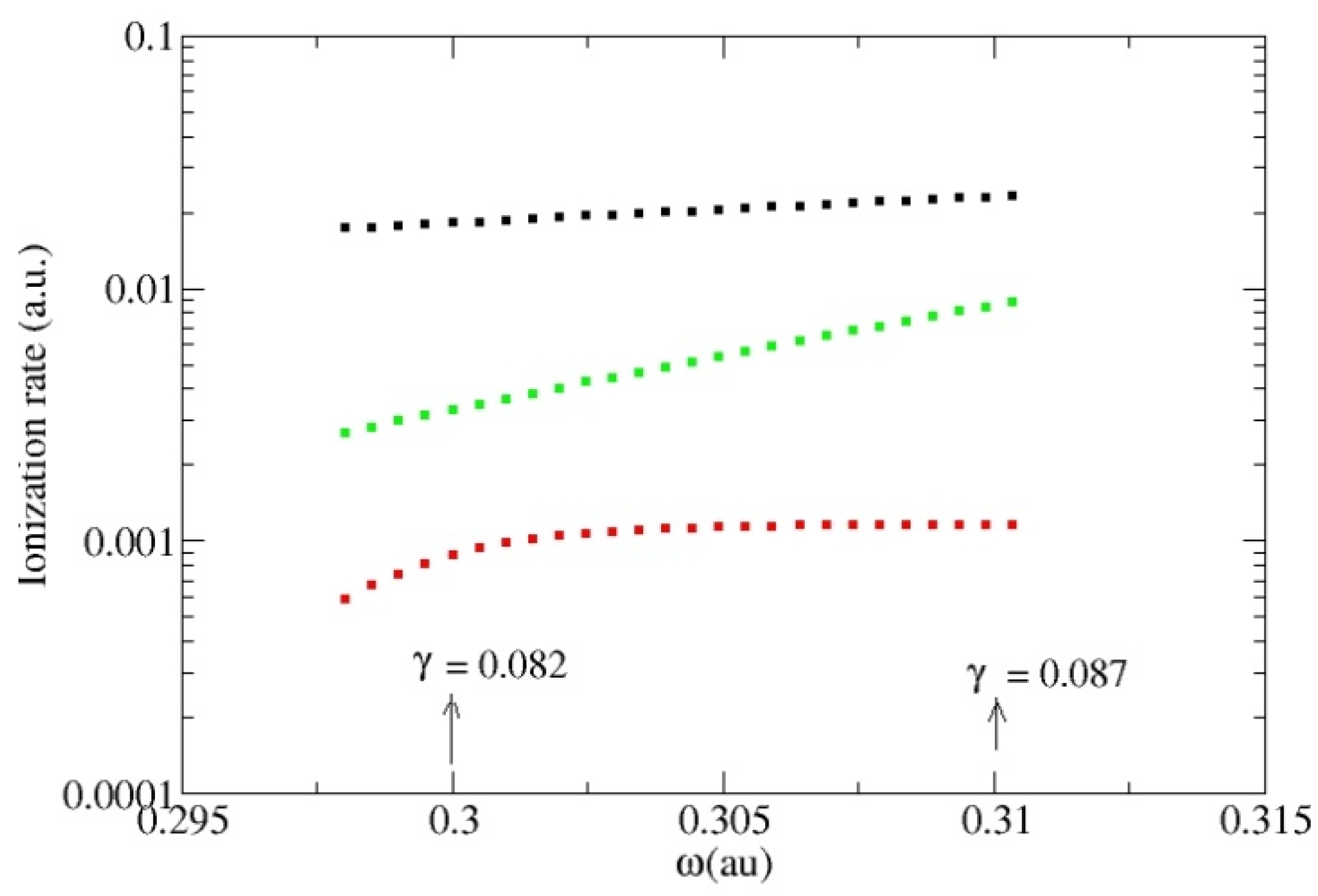 Symmetry 14 02528 g003 Symmetry 14 02528 g003