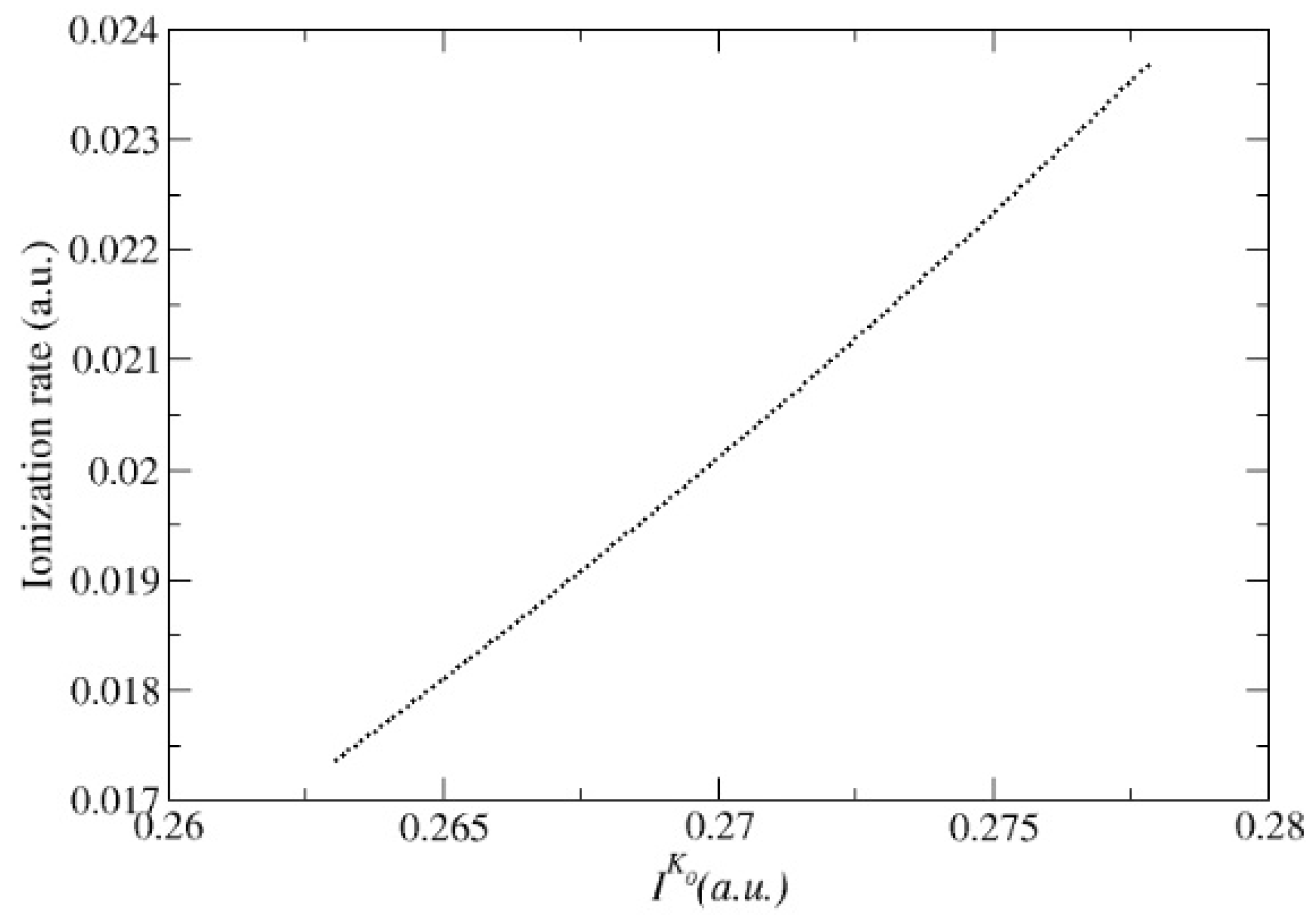 Symmetry 14 02528 g004 Symmetry 14 02528 g004