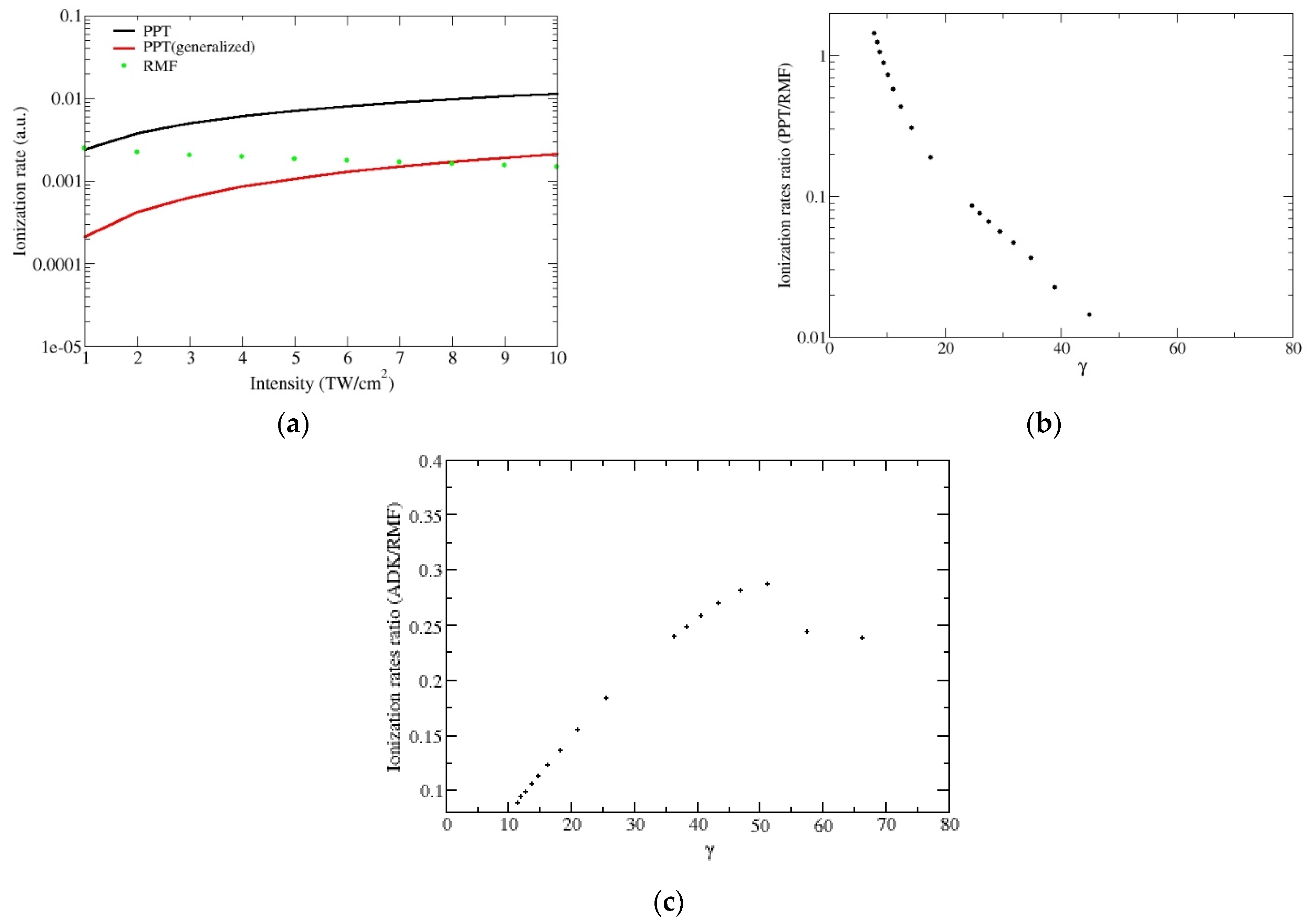 Symmetry 14 02528 g005 Symmetry 14 02528 g005