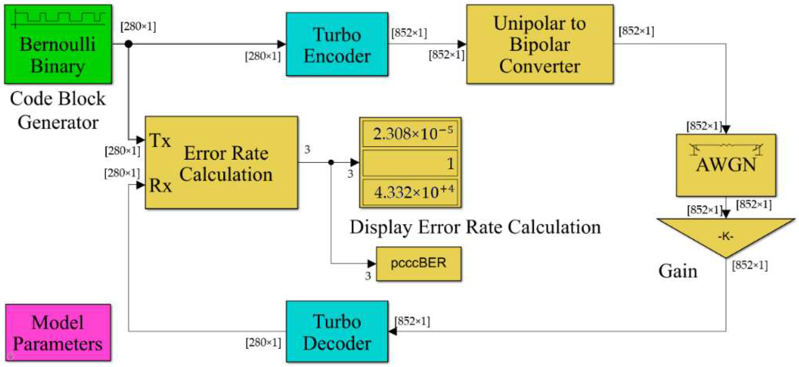 Symmetry 14 02529 g004 Symmetry 14 02529 g004