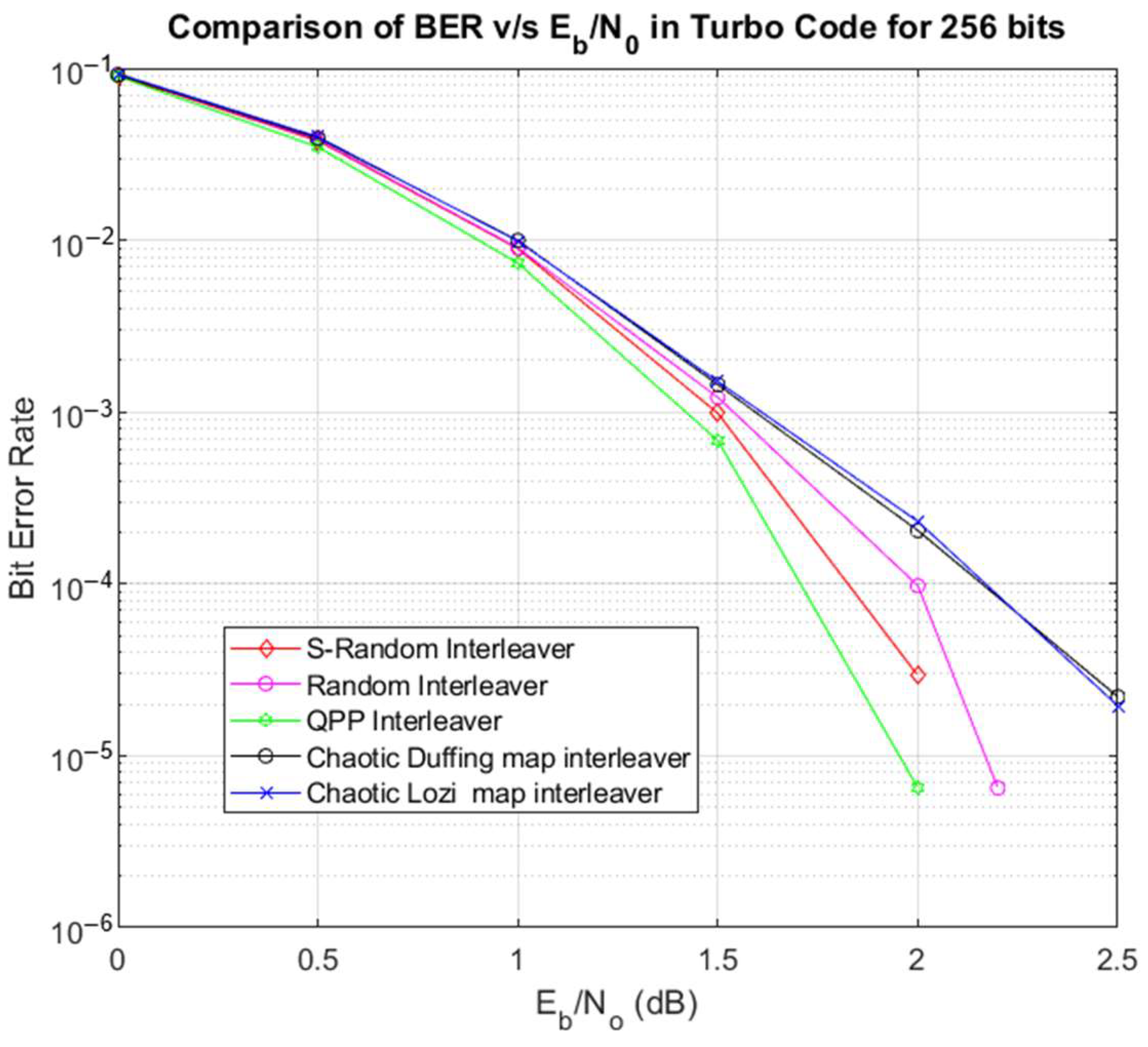 Symmetry 14 02529 g006 Symmetry 14 02529 g006