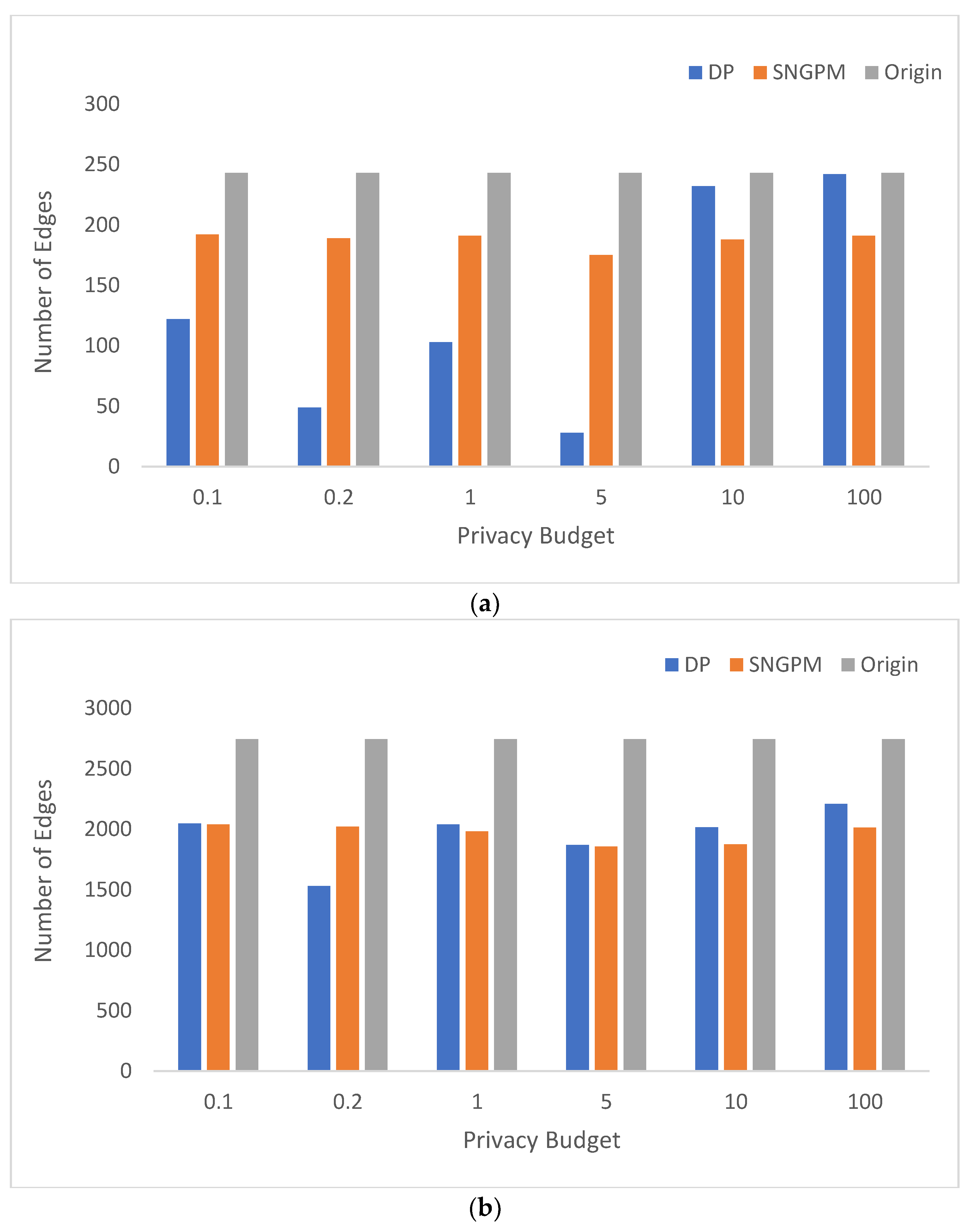 Symmetry 14 02531 g004a