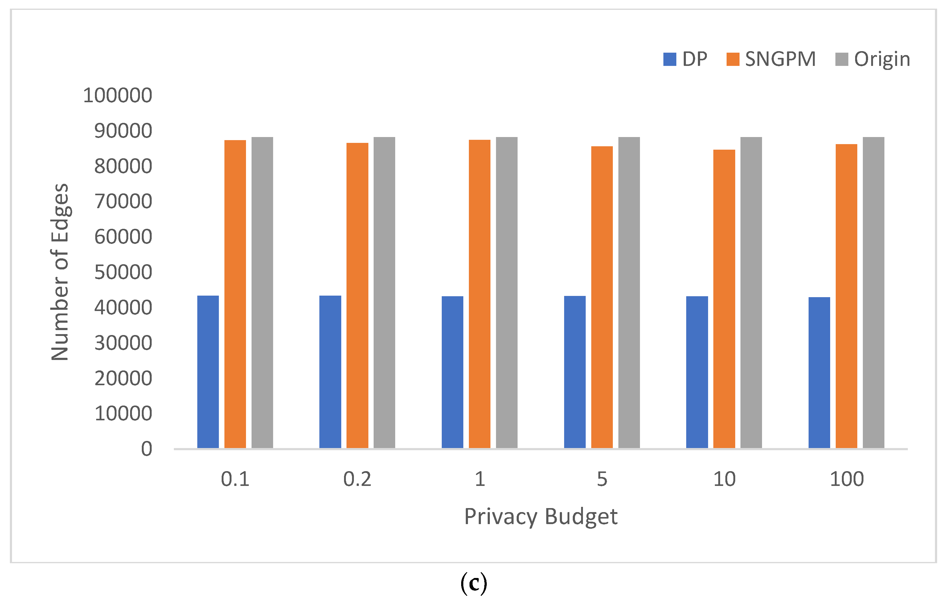 Symmetry 14 02531 g004b