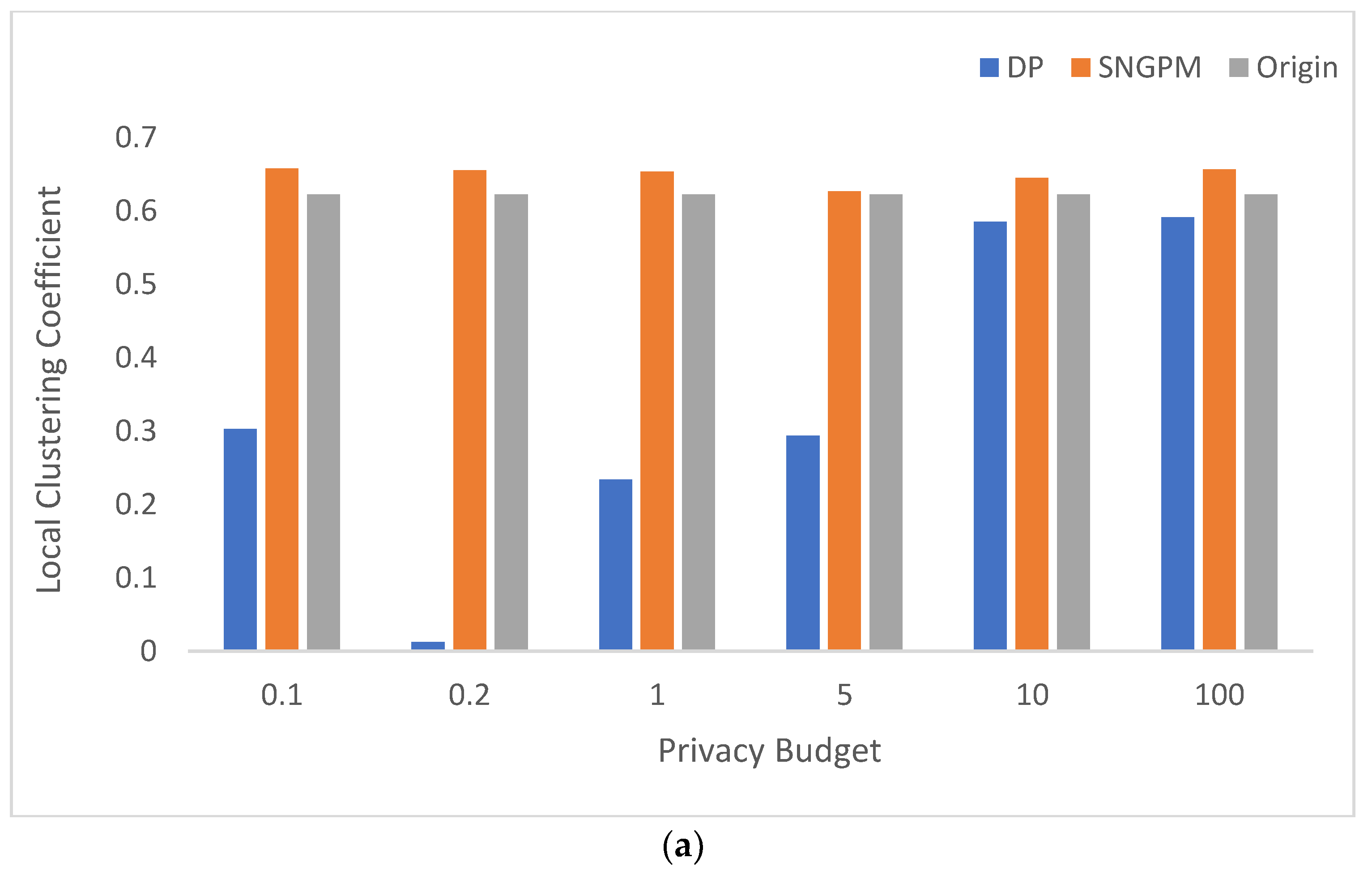 Symmetry 14 02531 g005a