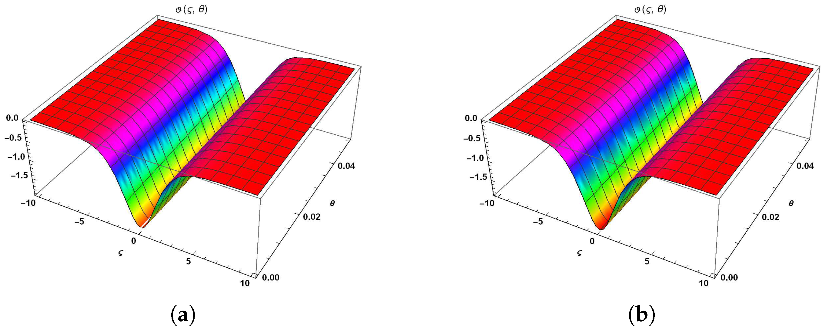 Symmetry 14 02532 g001 Symmetry 14 02532 g001