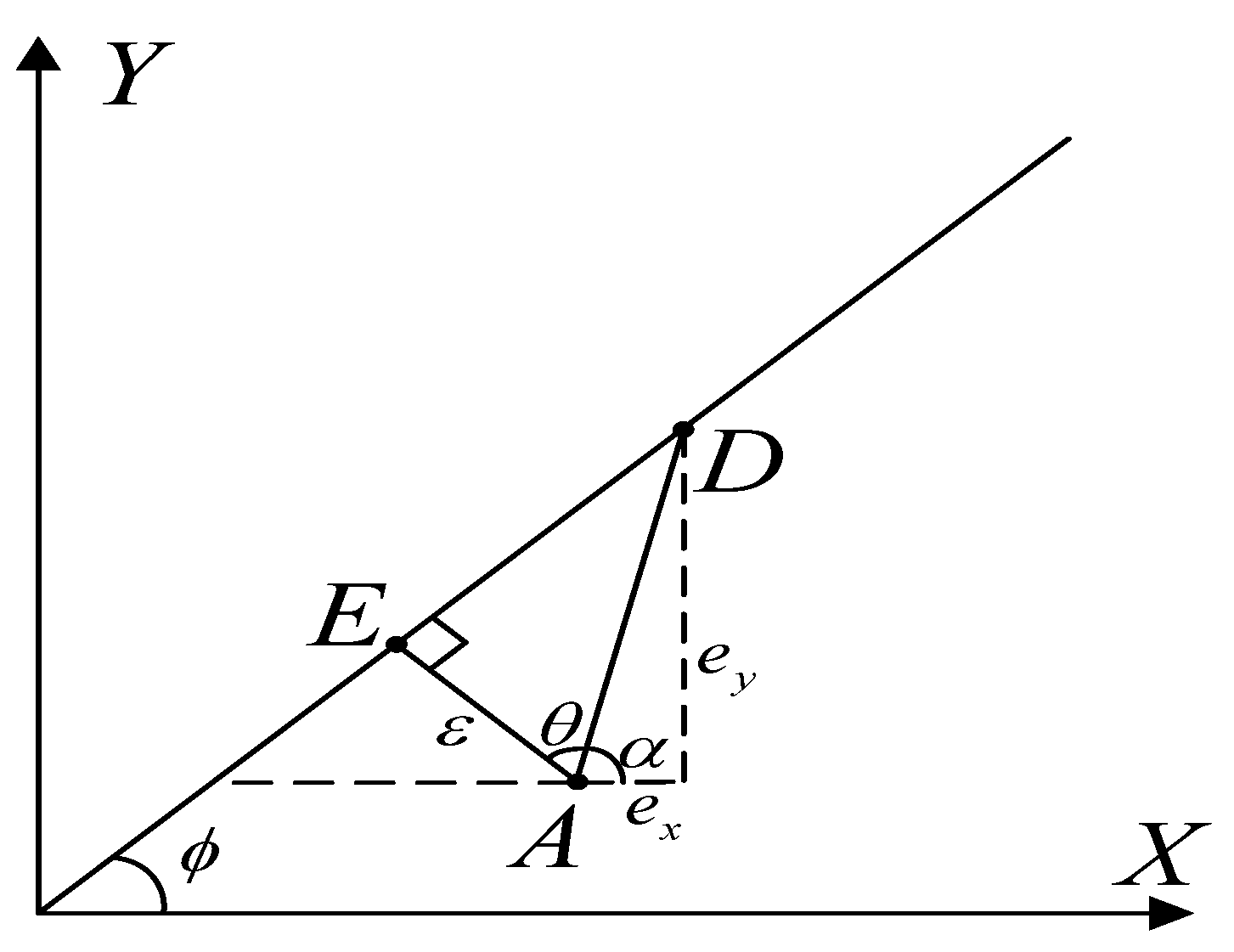 Symmetry 14 02533 g002 Symmetry 14 02533 g002