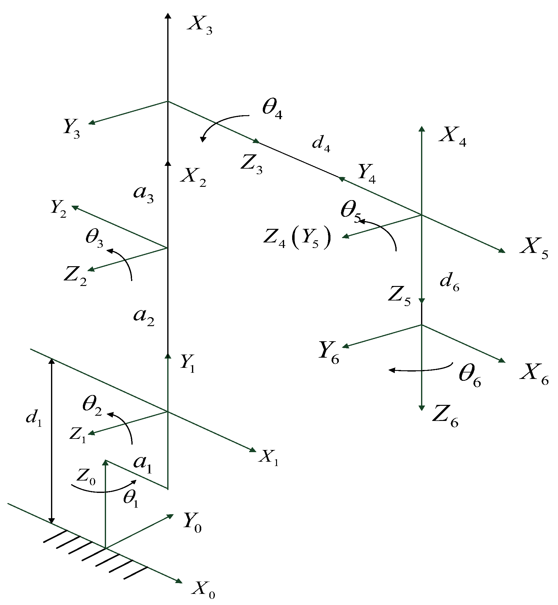 Symmetry 14 02533 g005 Symmetry 14 02533 g005
