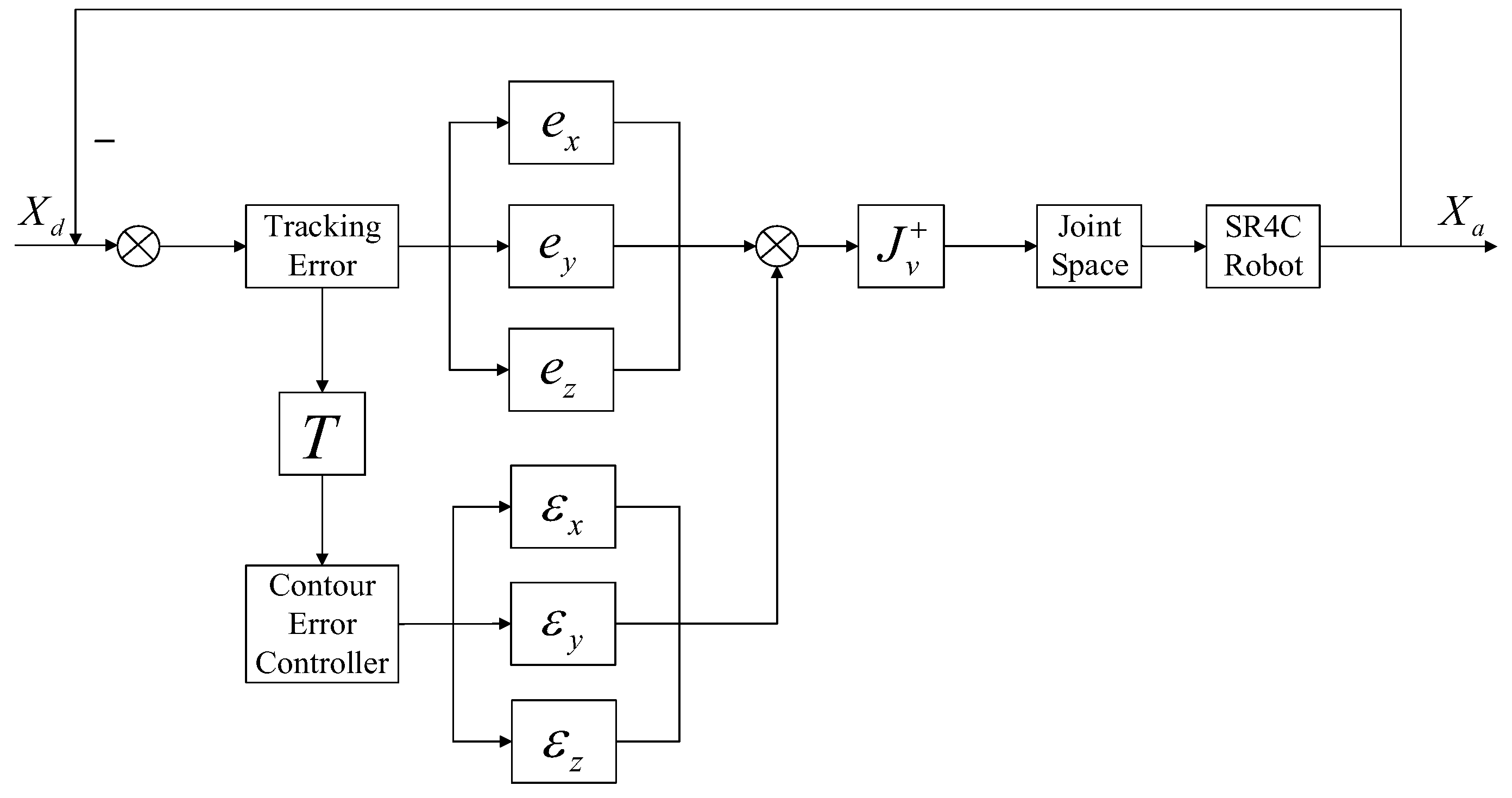 Symmetry 14 02533 g006 Symmetry 14 02533 g006