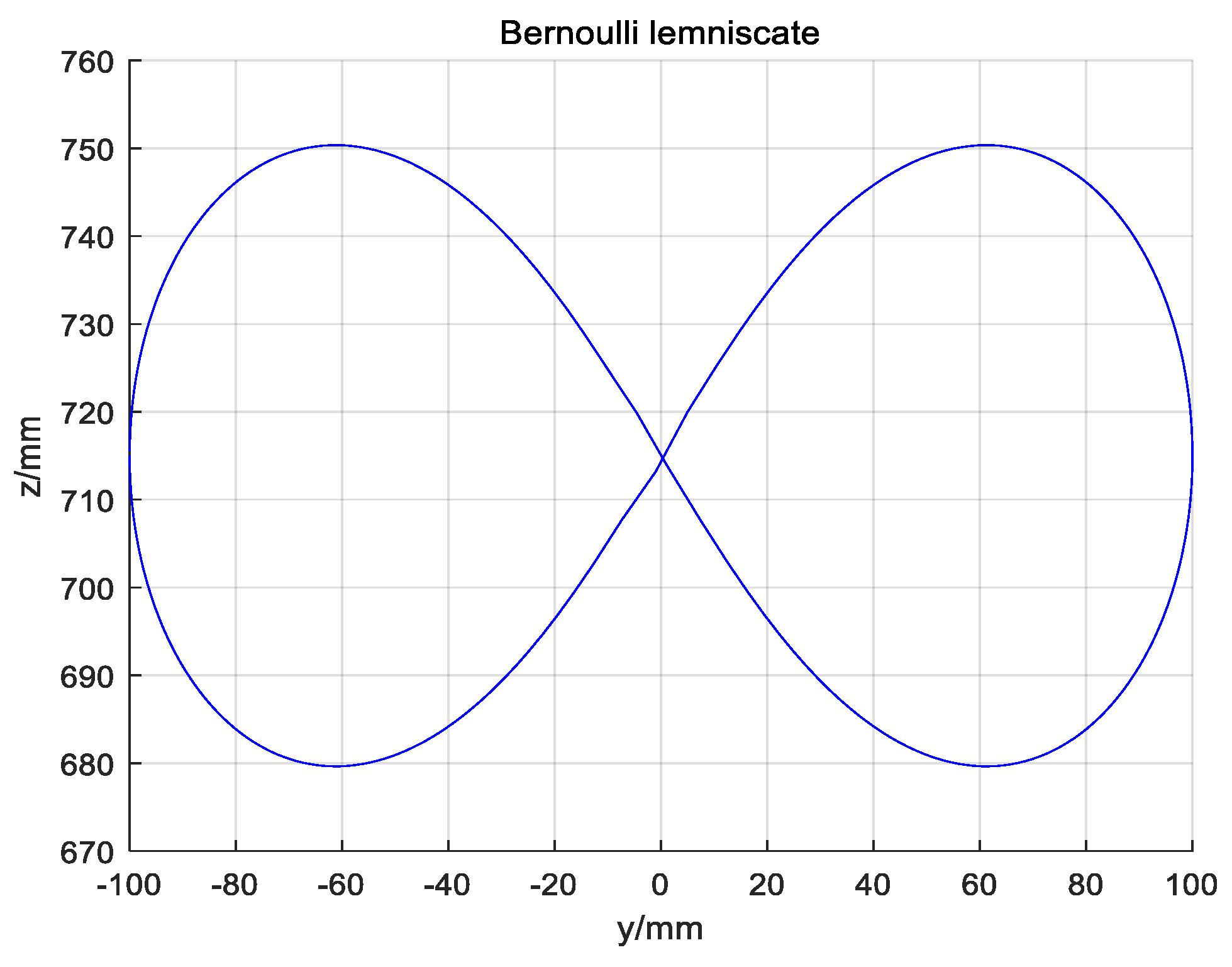 Symmetry 14 02533 g009 Symmetry 14 02533 g009