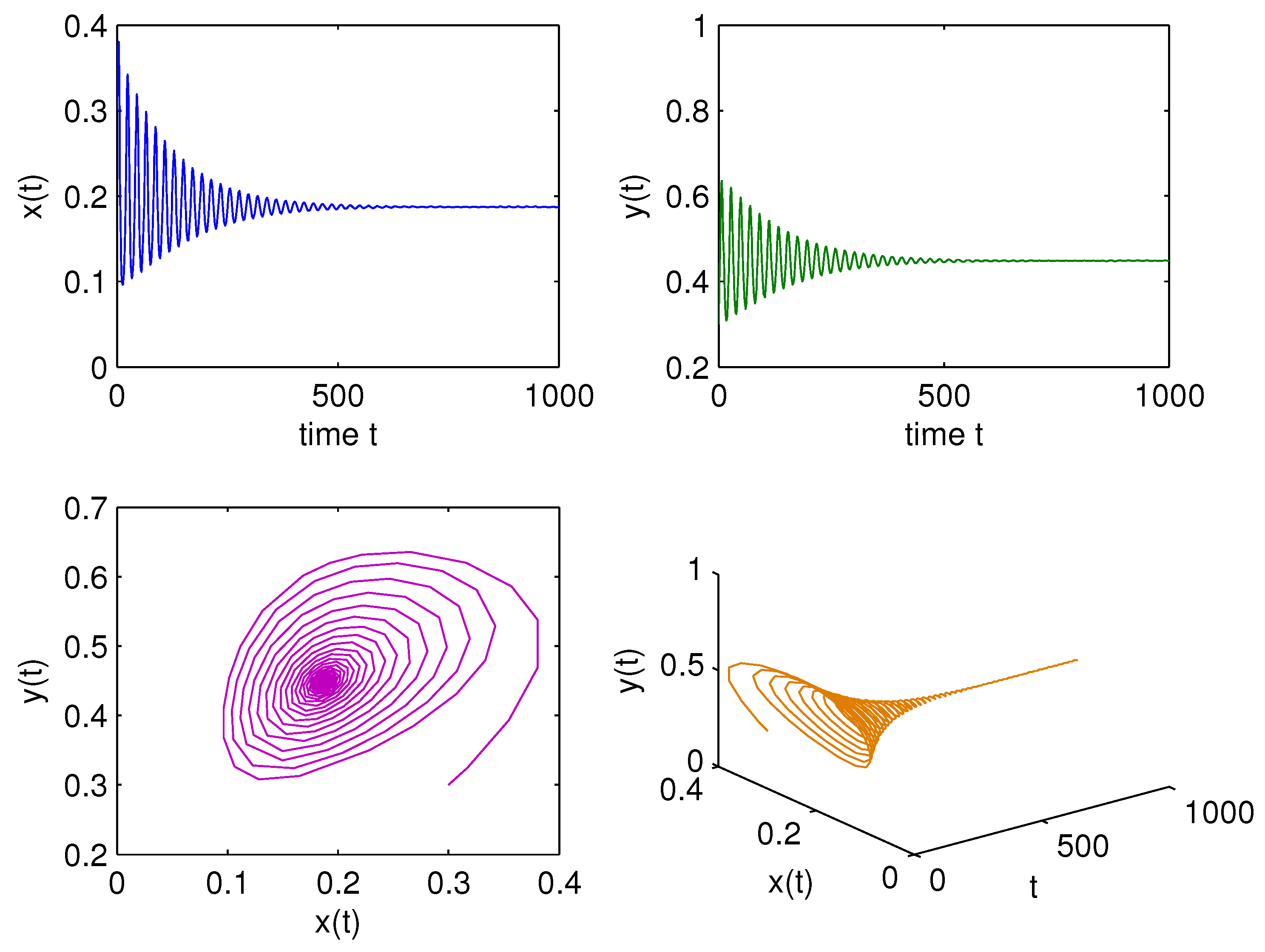 Symmetry 14 02535 g003 Symmetry 14 02535 g003