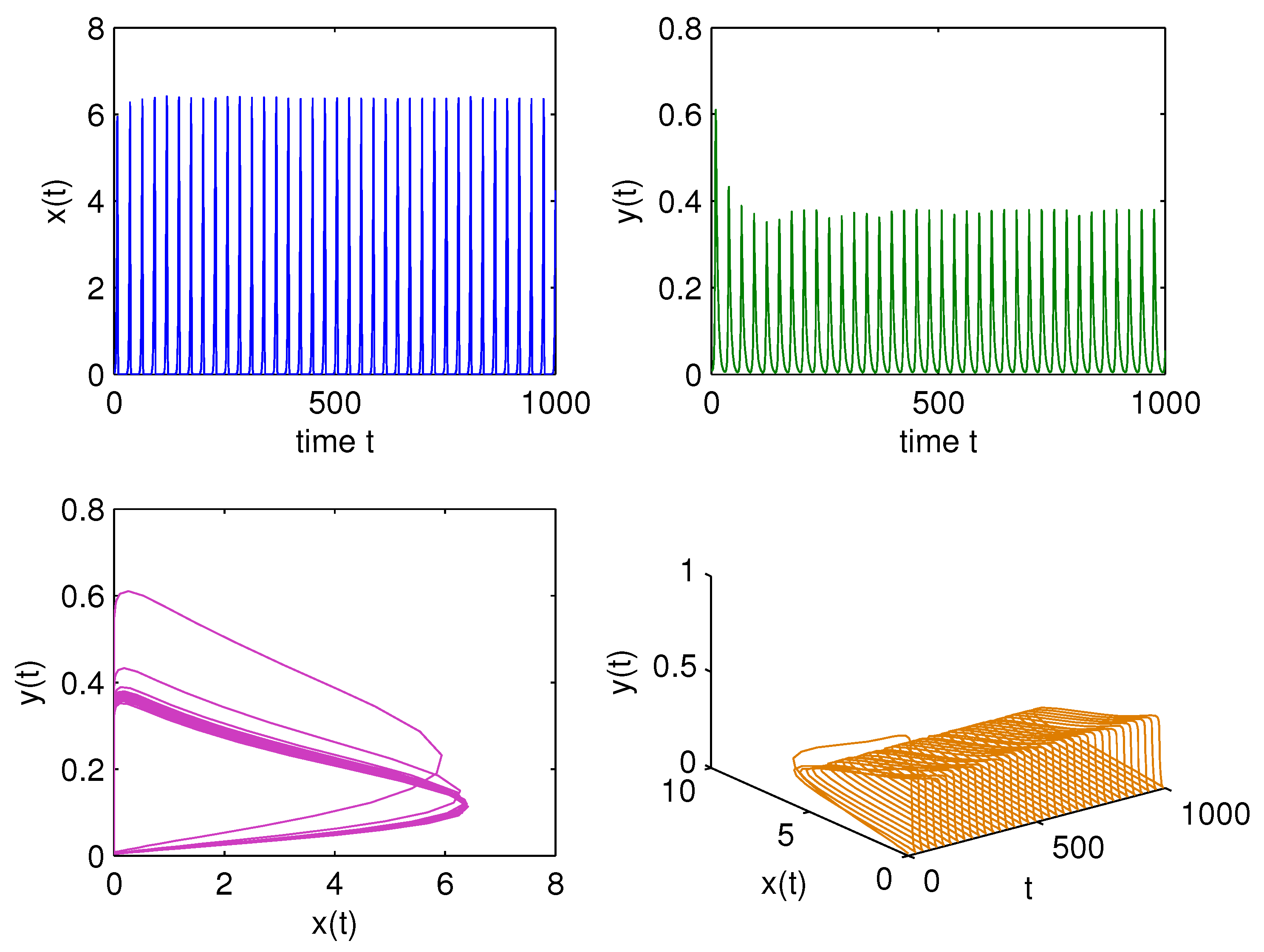 Symmetry 14 02535 g004 Symmetry 14 02535 g004