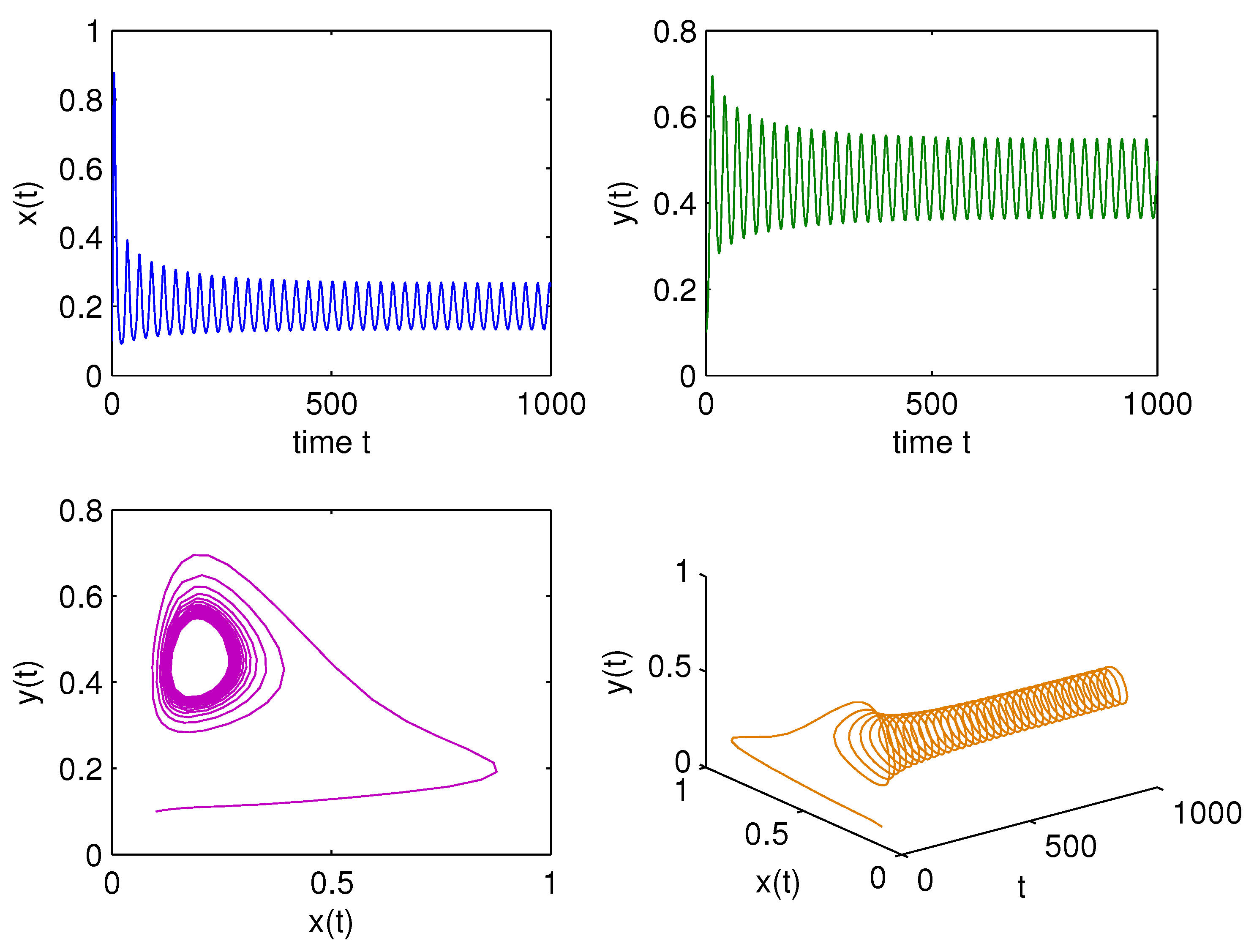 Symmetry 14 02535 g008 Symmetry 14 02535 g008