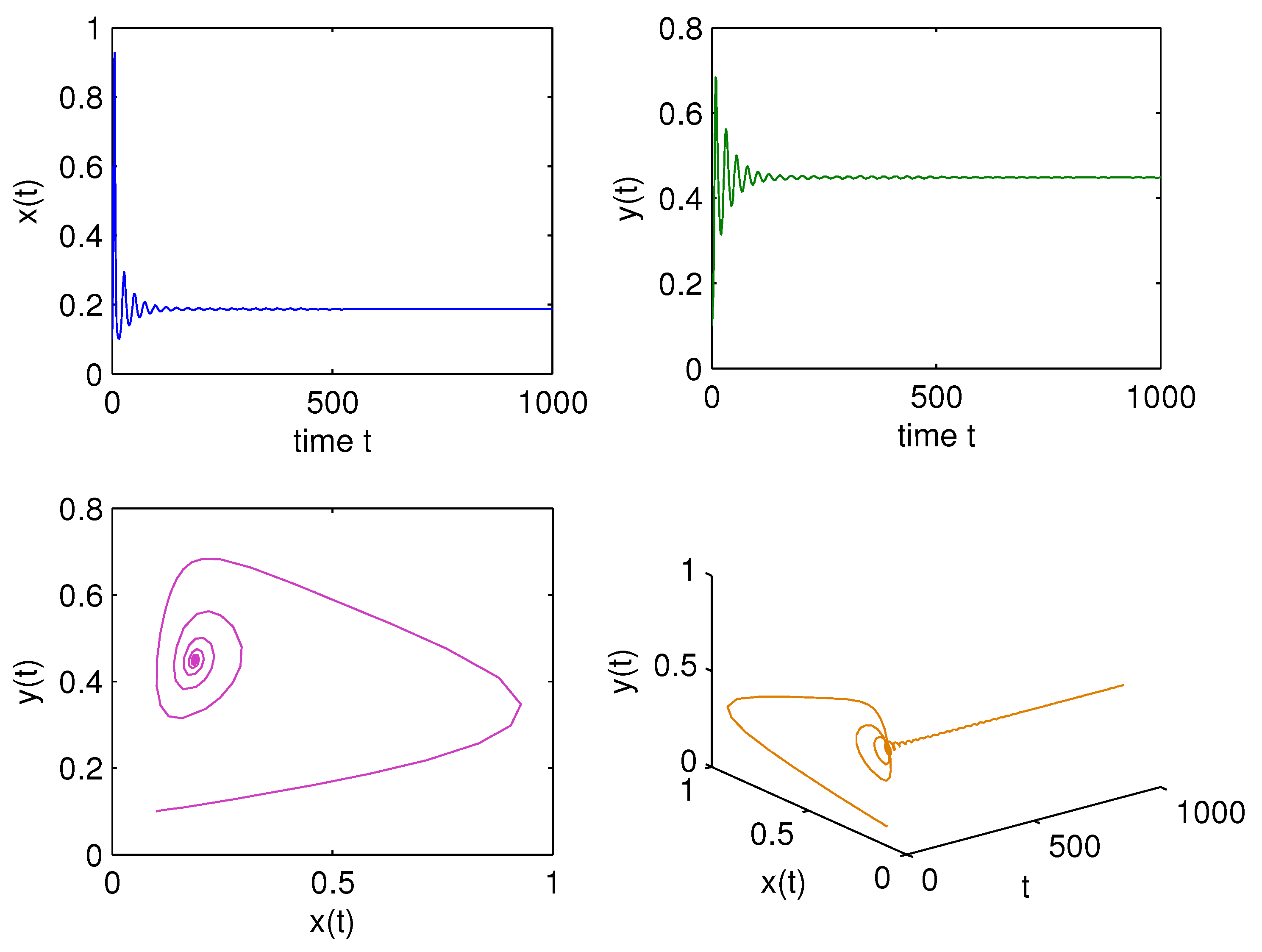 Symmetry 14 02535 g009 Symmetry 14 02535 g009