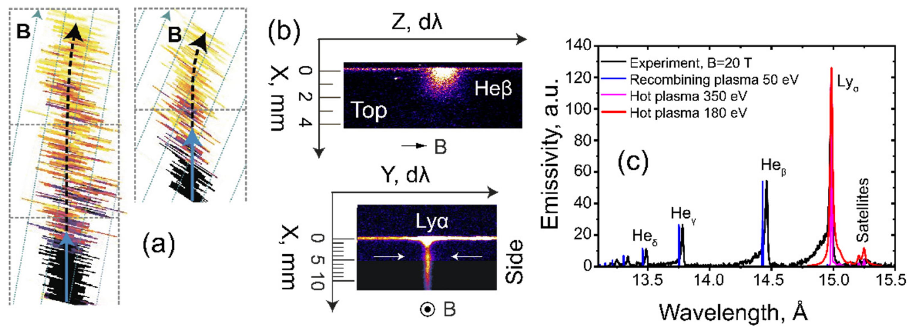 Symmetry 14 02536 g006 Symmetry 14 02536 g006
