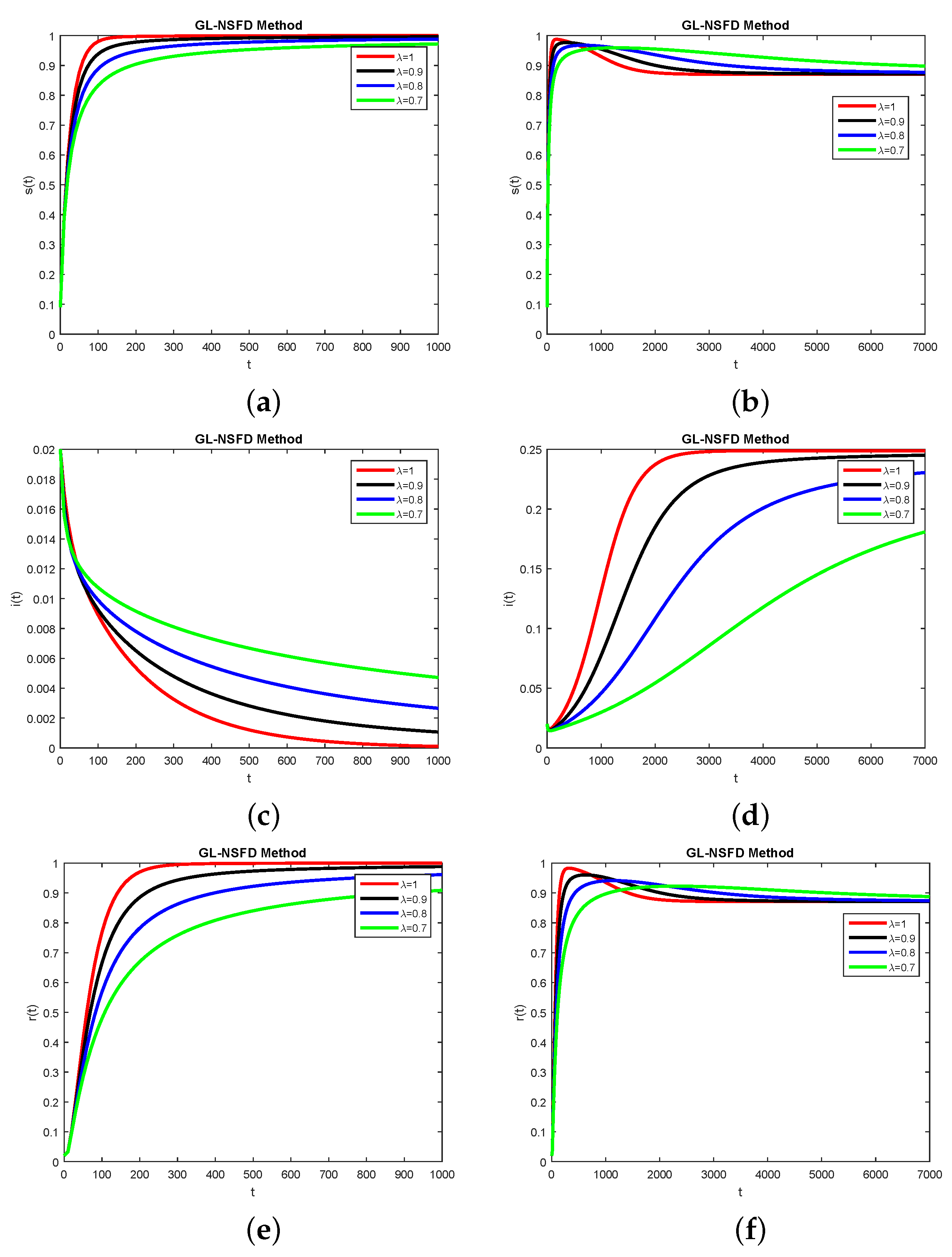 Symmetry 14 02540 g001 Symmetry 14 02540 g001