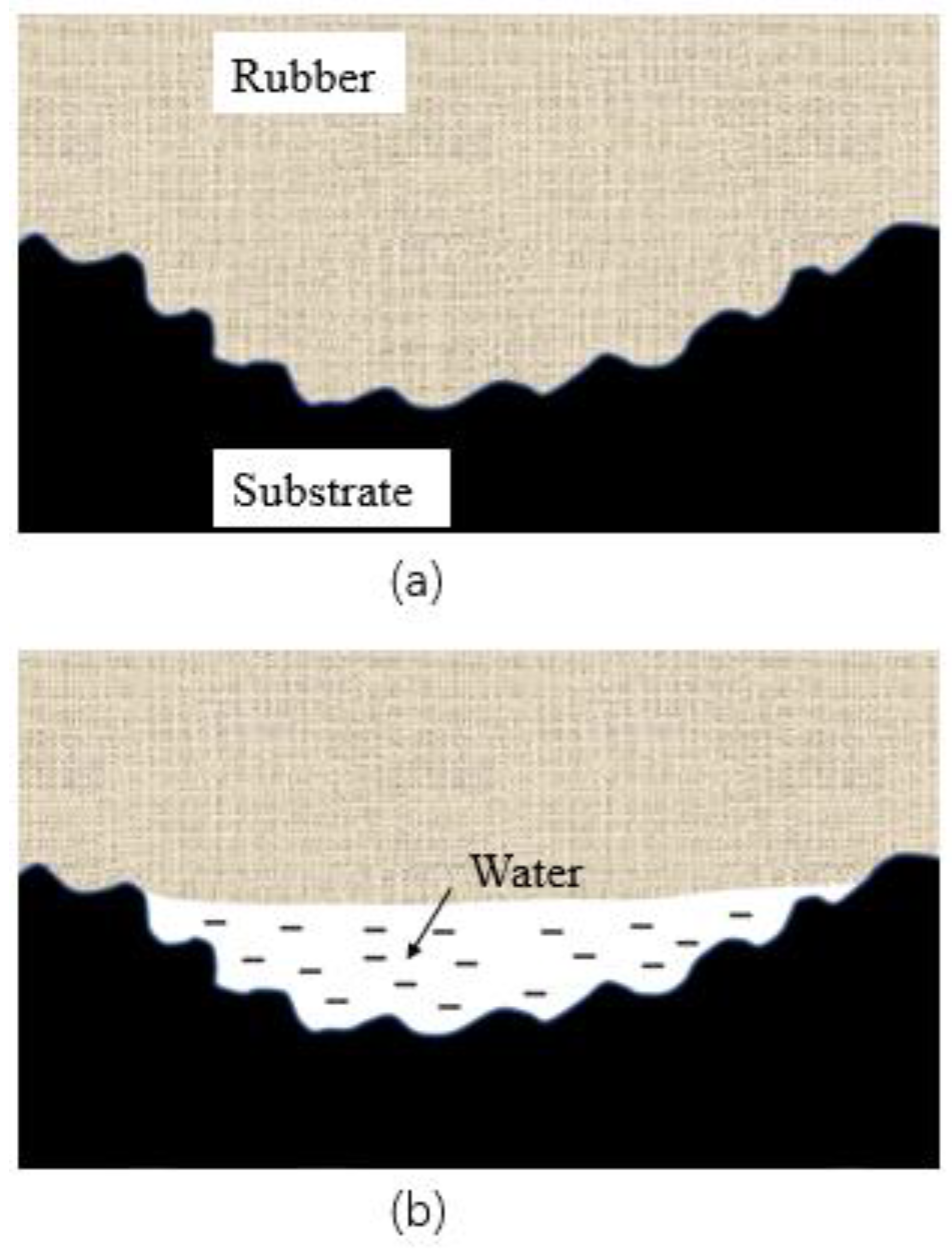 Symmetry 14 02541 g002