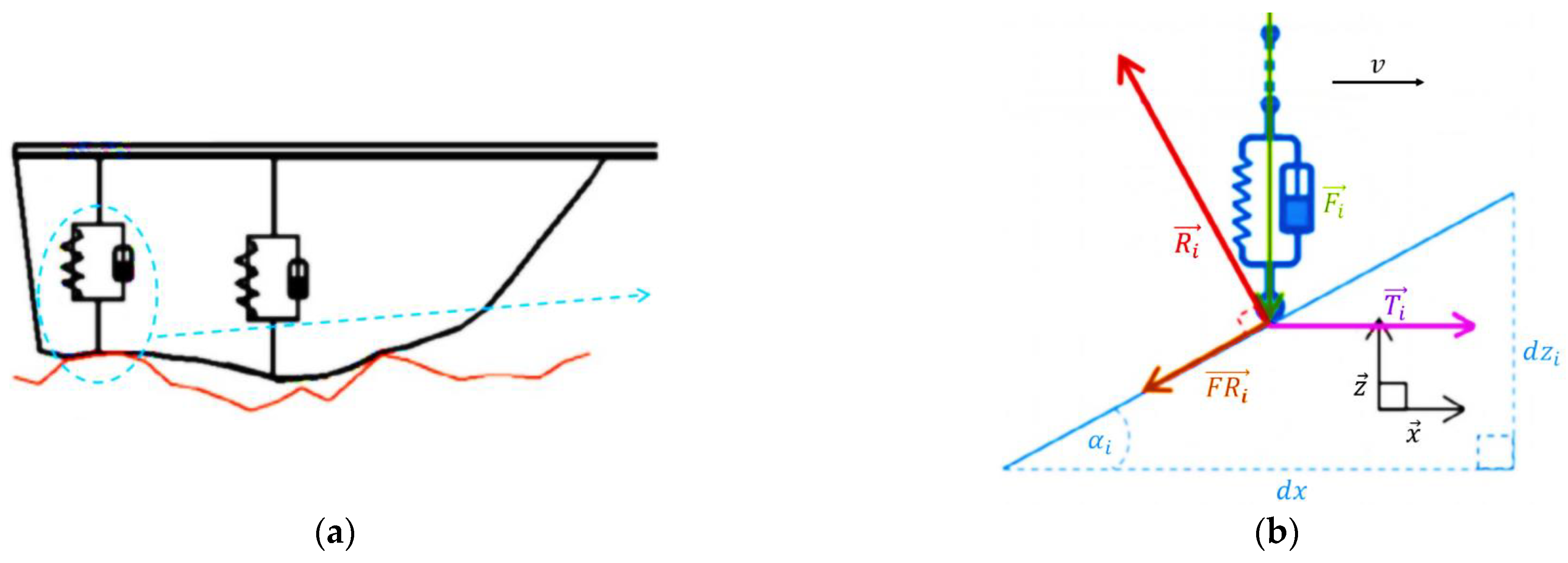 Symmetry 14 02541 g004