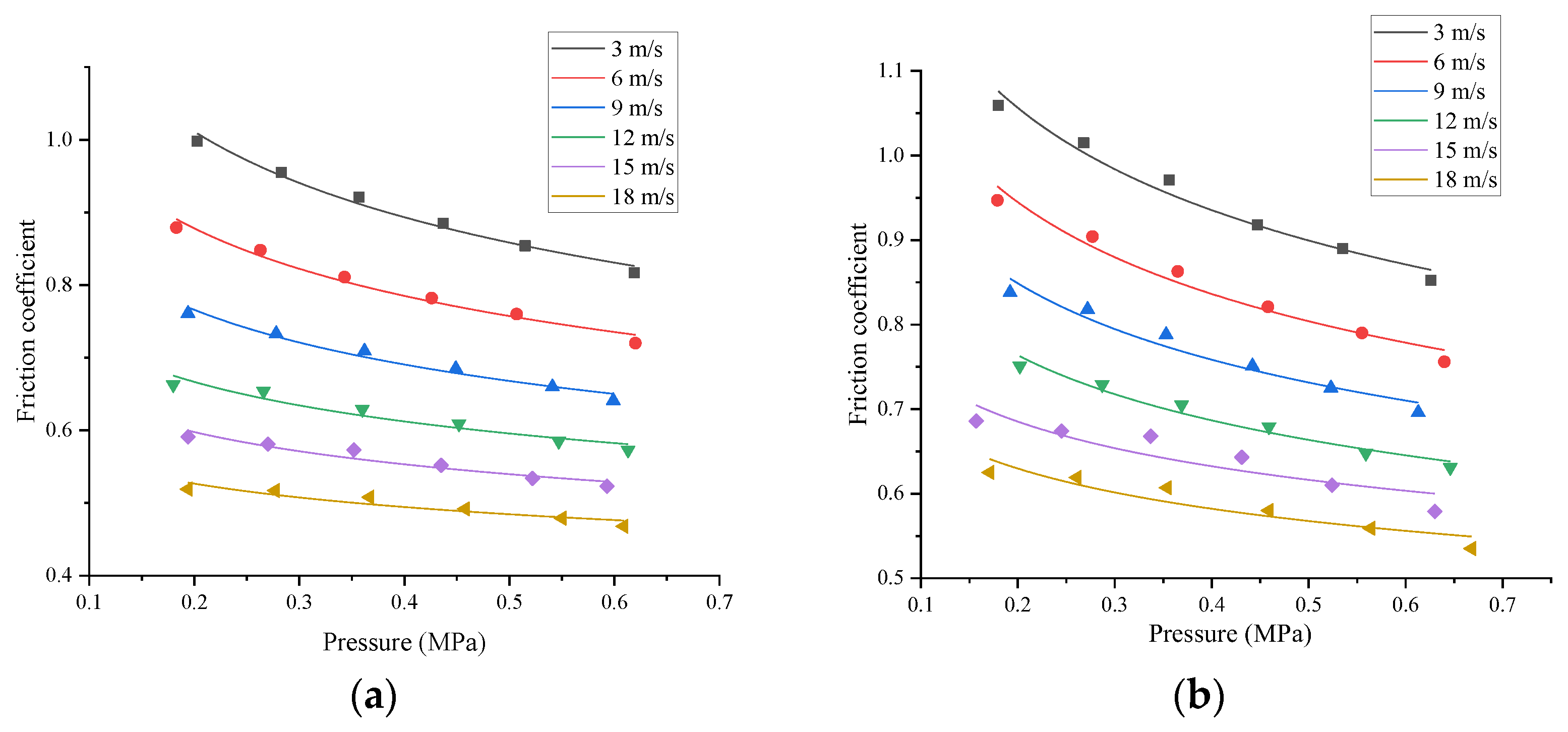 Symmetry 14 02541 g013