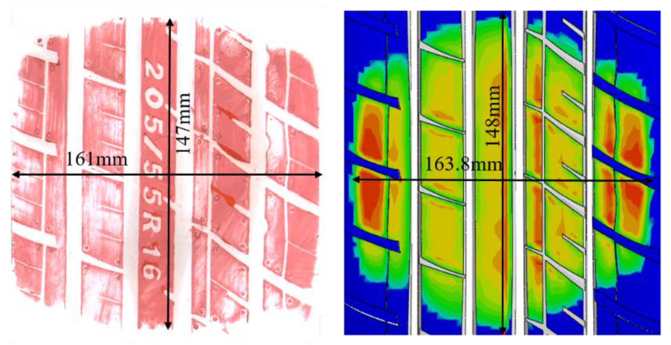 Symmetry 14 02541 g015