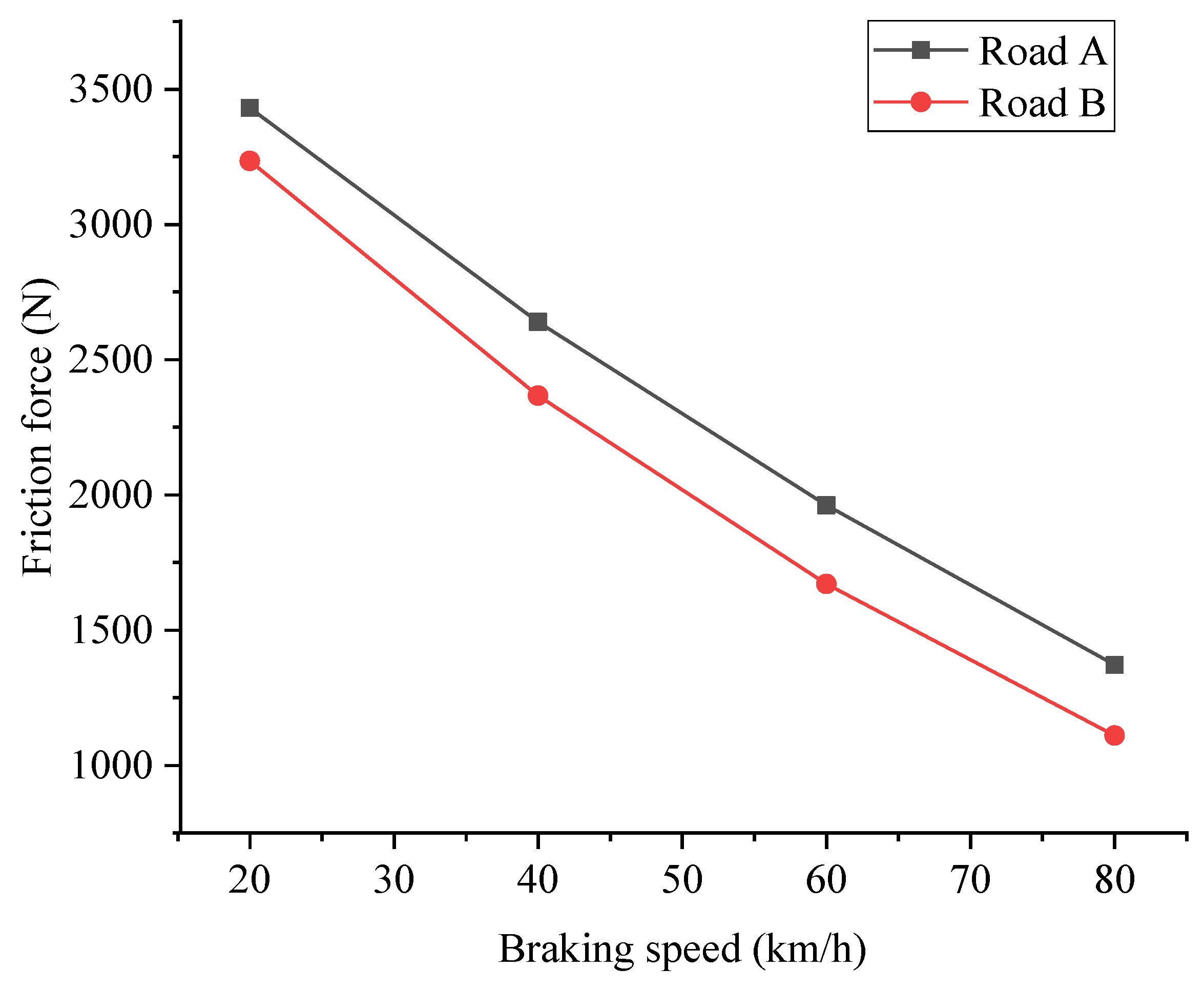 Symmetry 14 02541 g021
