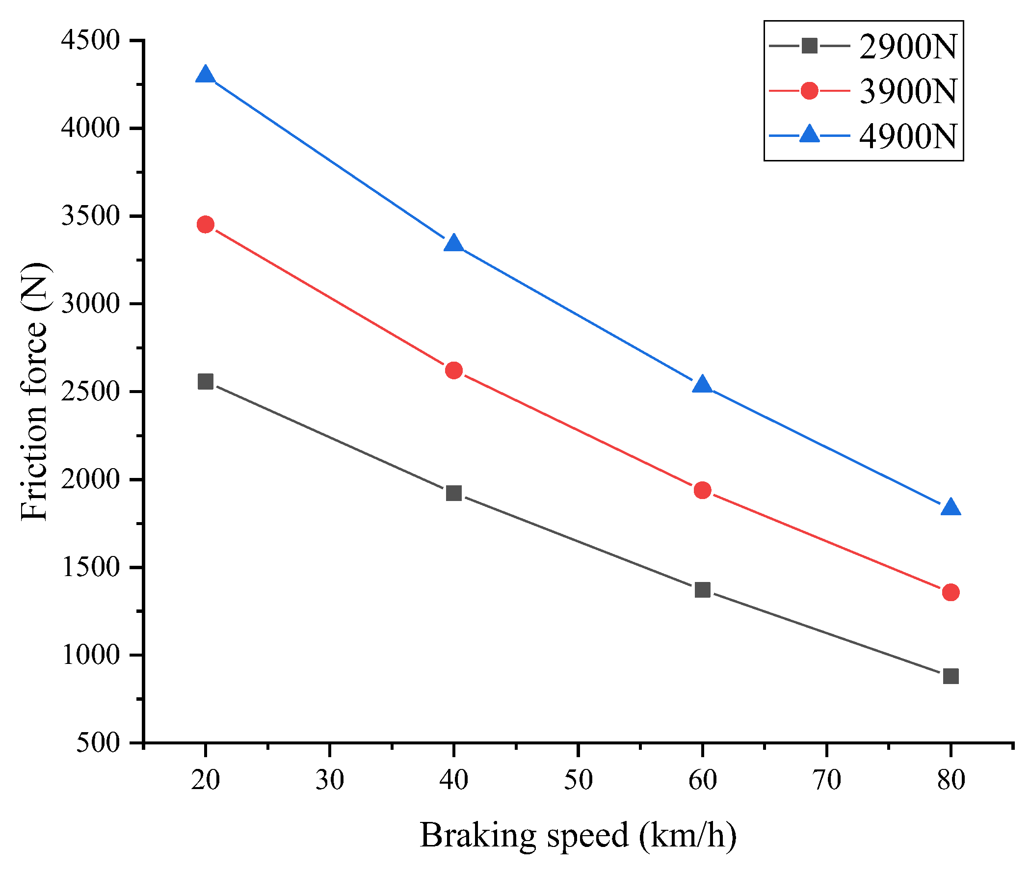 Symmetry 14 02541 g023