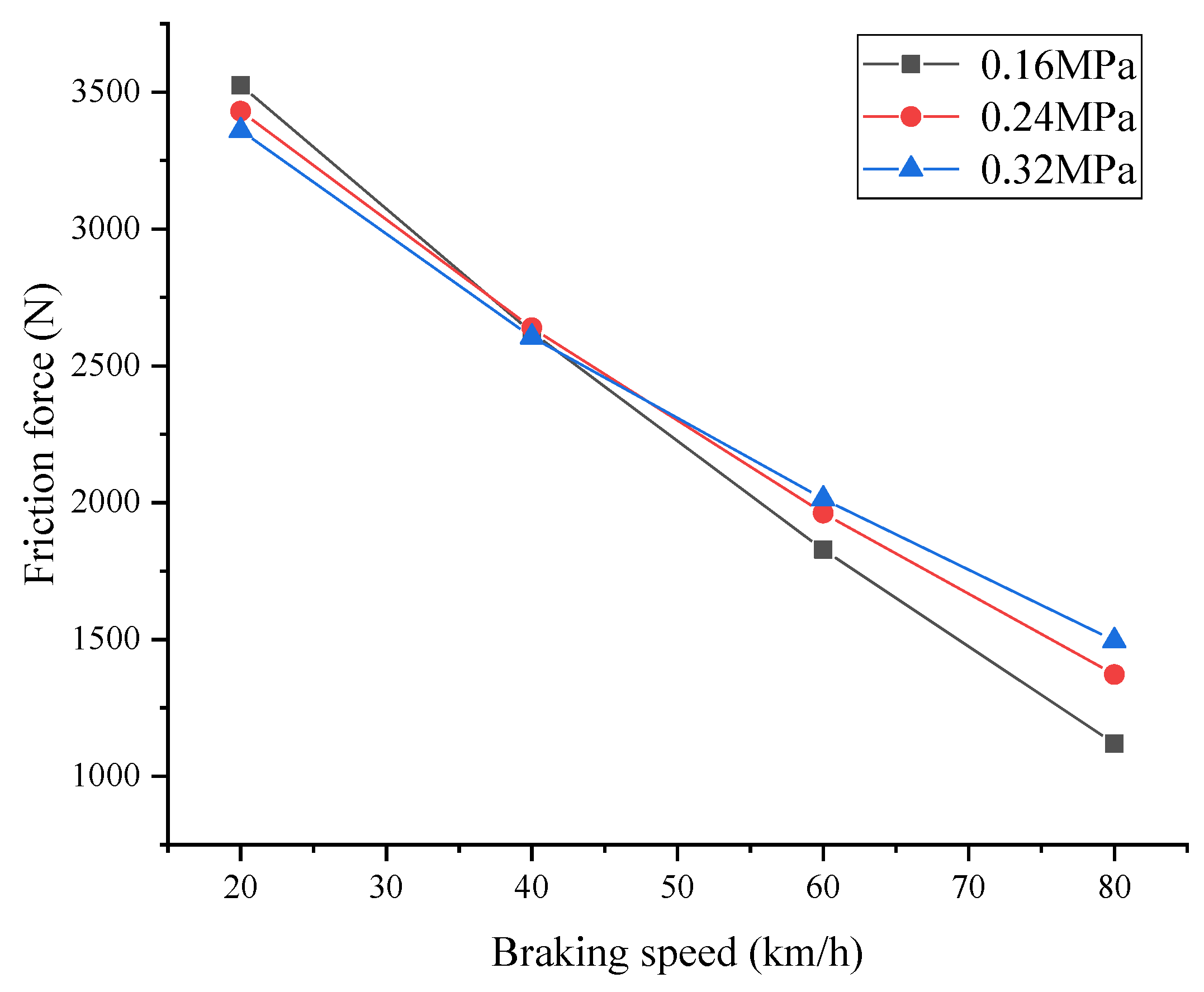 Symmetry 14 02541 g024