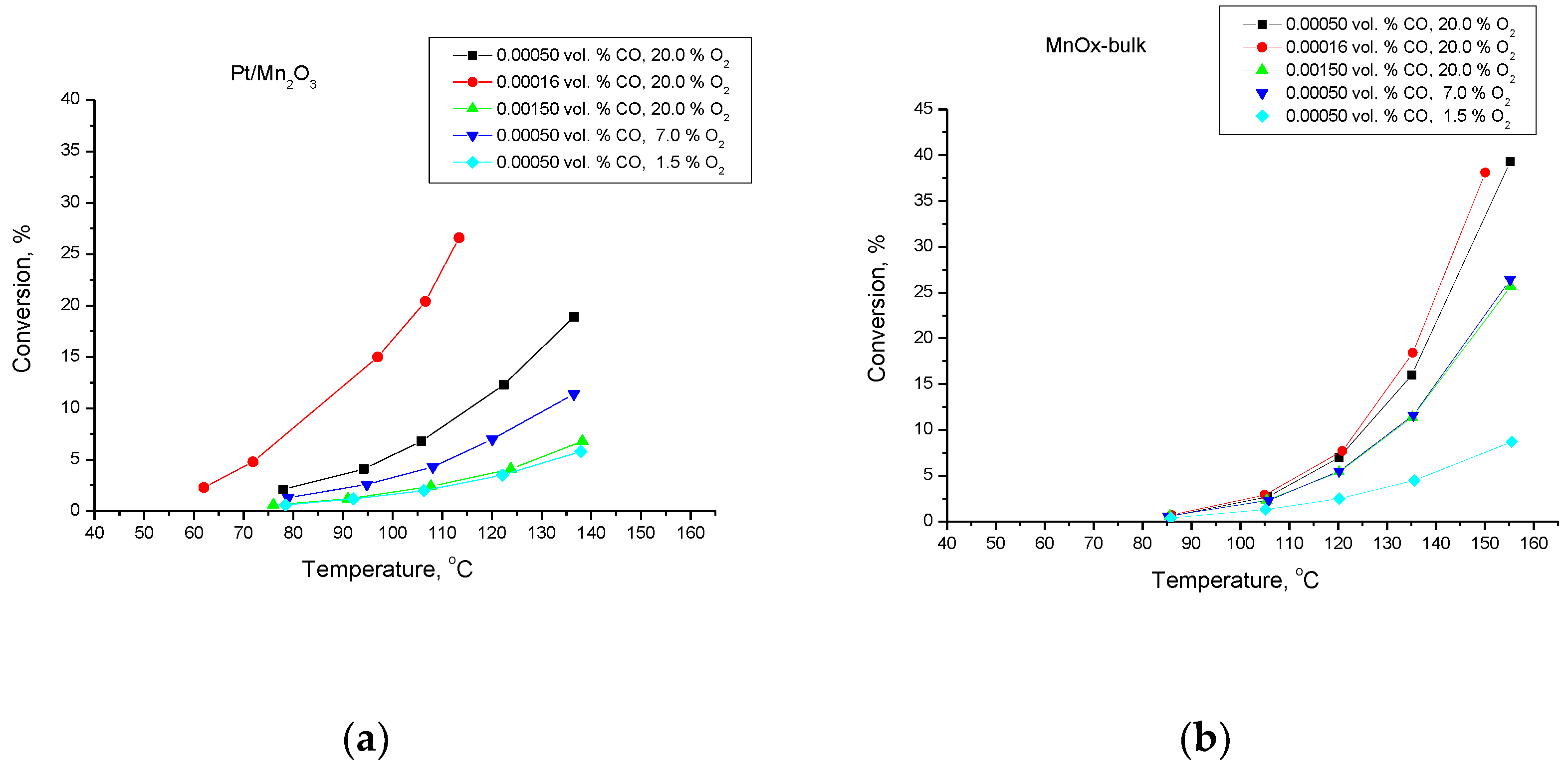 Symmetry 14 02543 g001