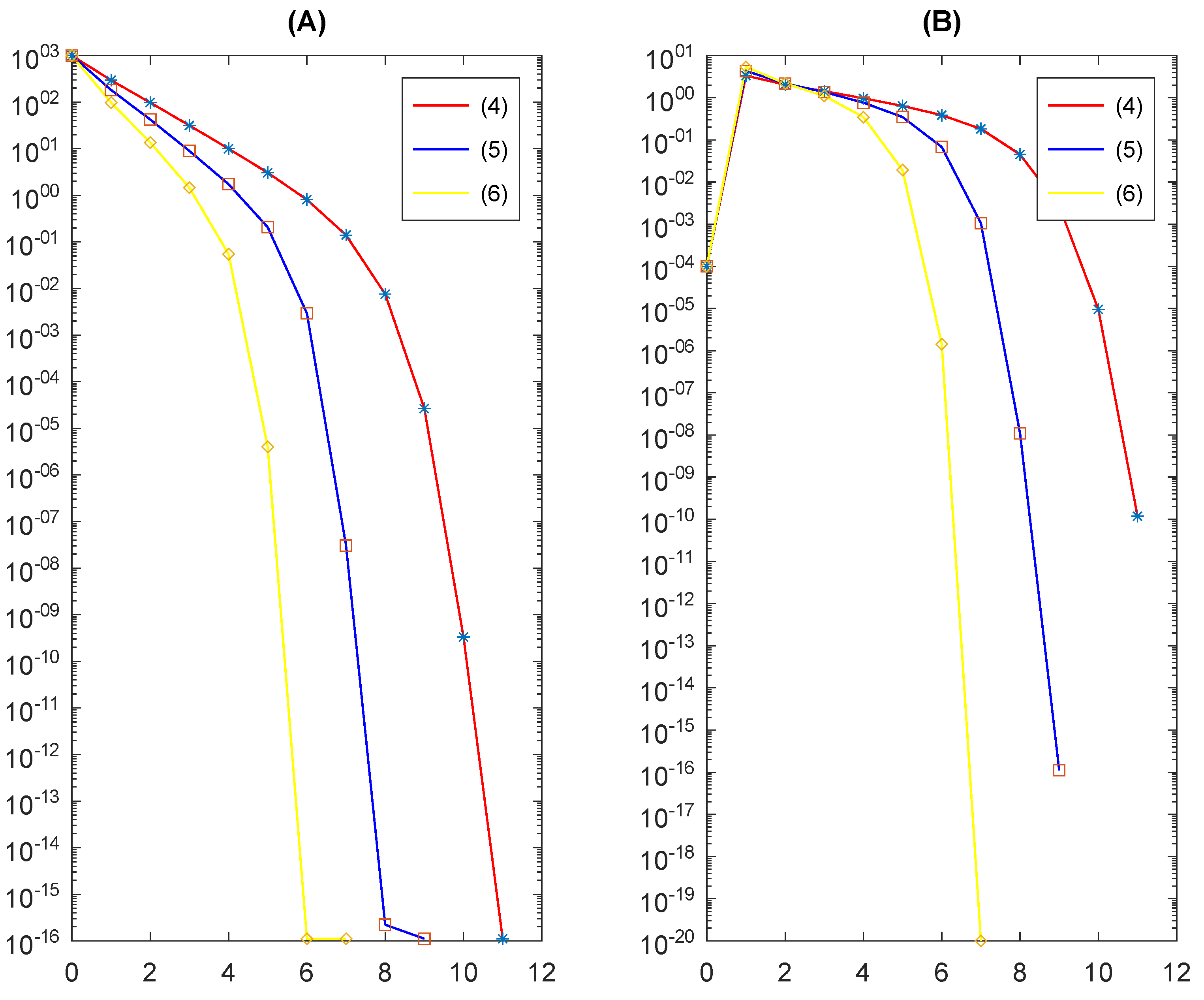 Symmetry 14 02548 g001