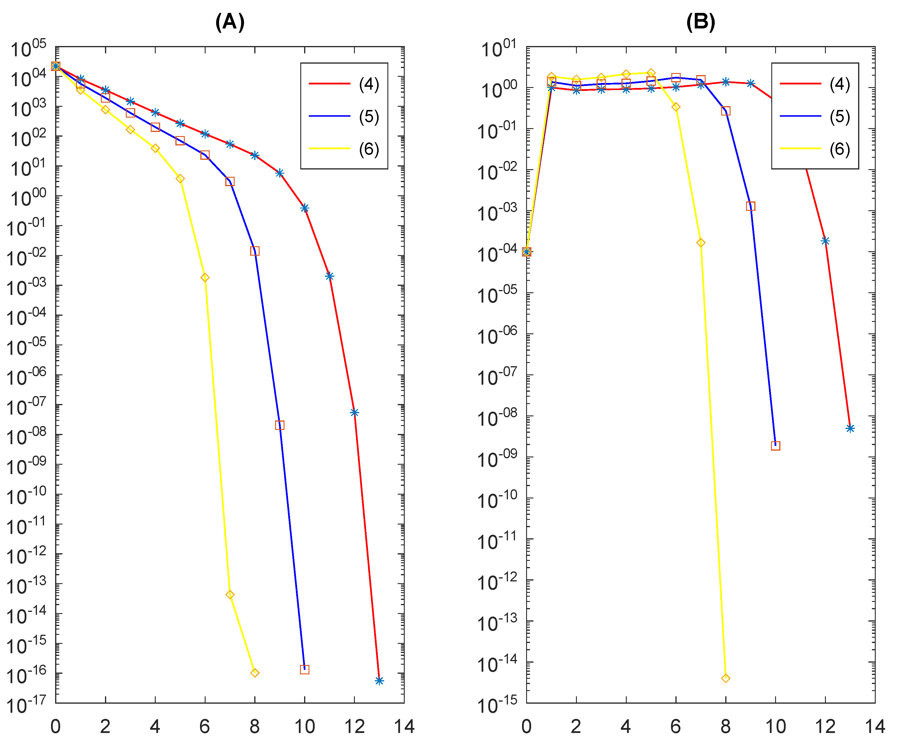 Symmetry 14 02548 g002
