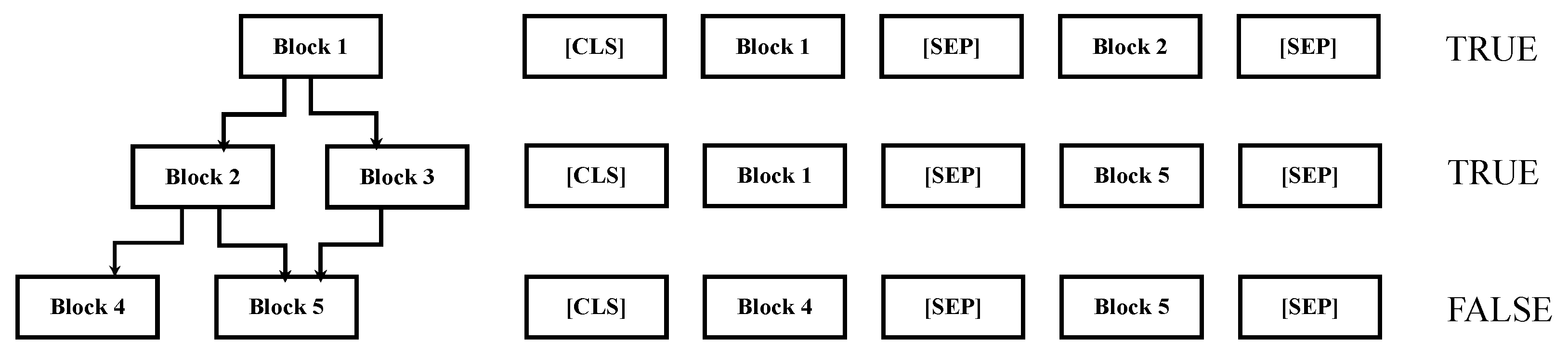 Symmetry 14 02549 g003 Symmetry 14 02549 g003
