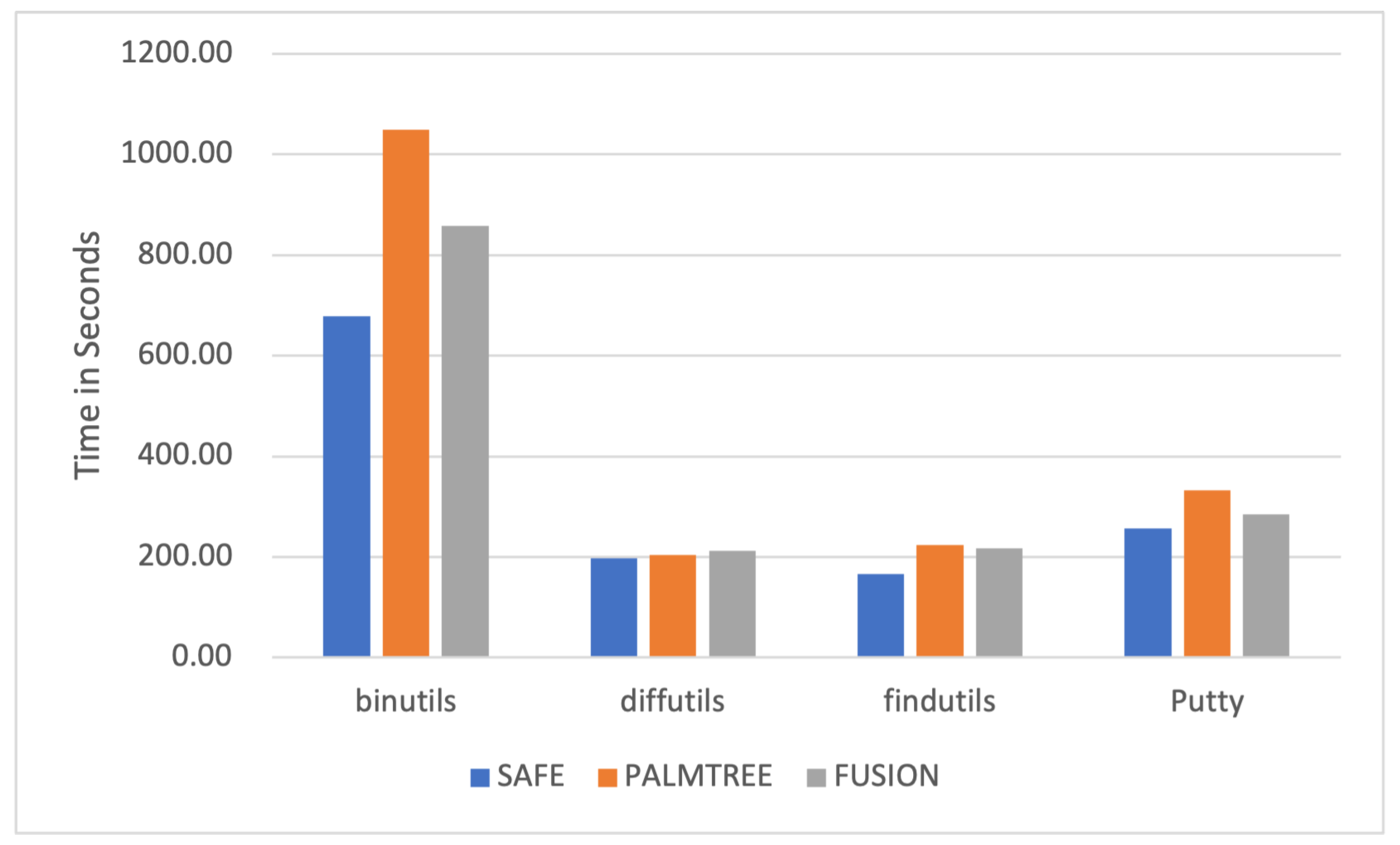 Symmetry 14 02549 g005 Symmetry 14 02549 g005