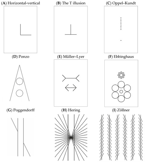 Jo Morgan on X: Is there notation to indicate which angle we want