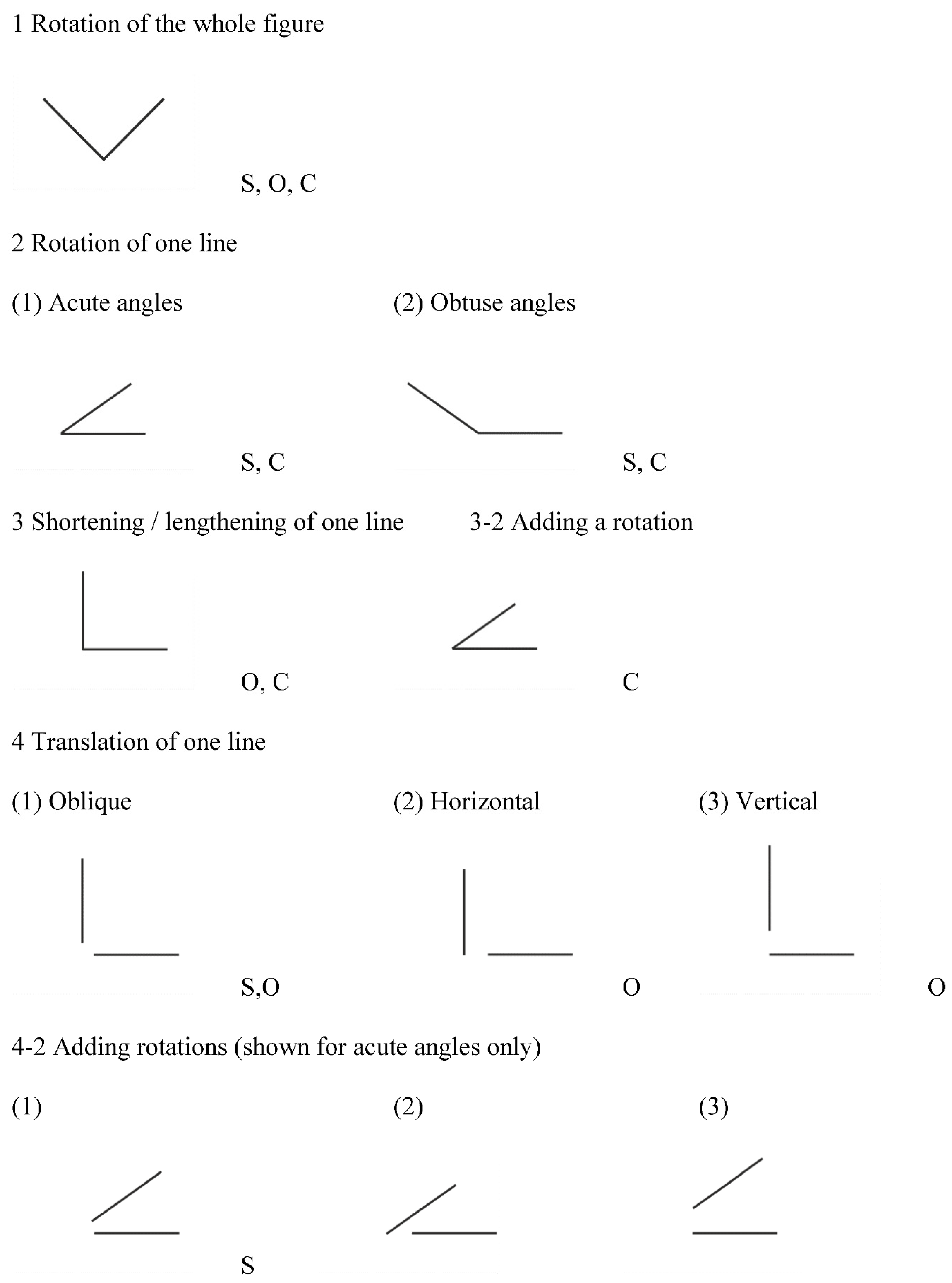 Symmetry 14 02550 g002
