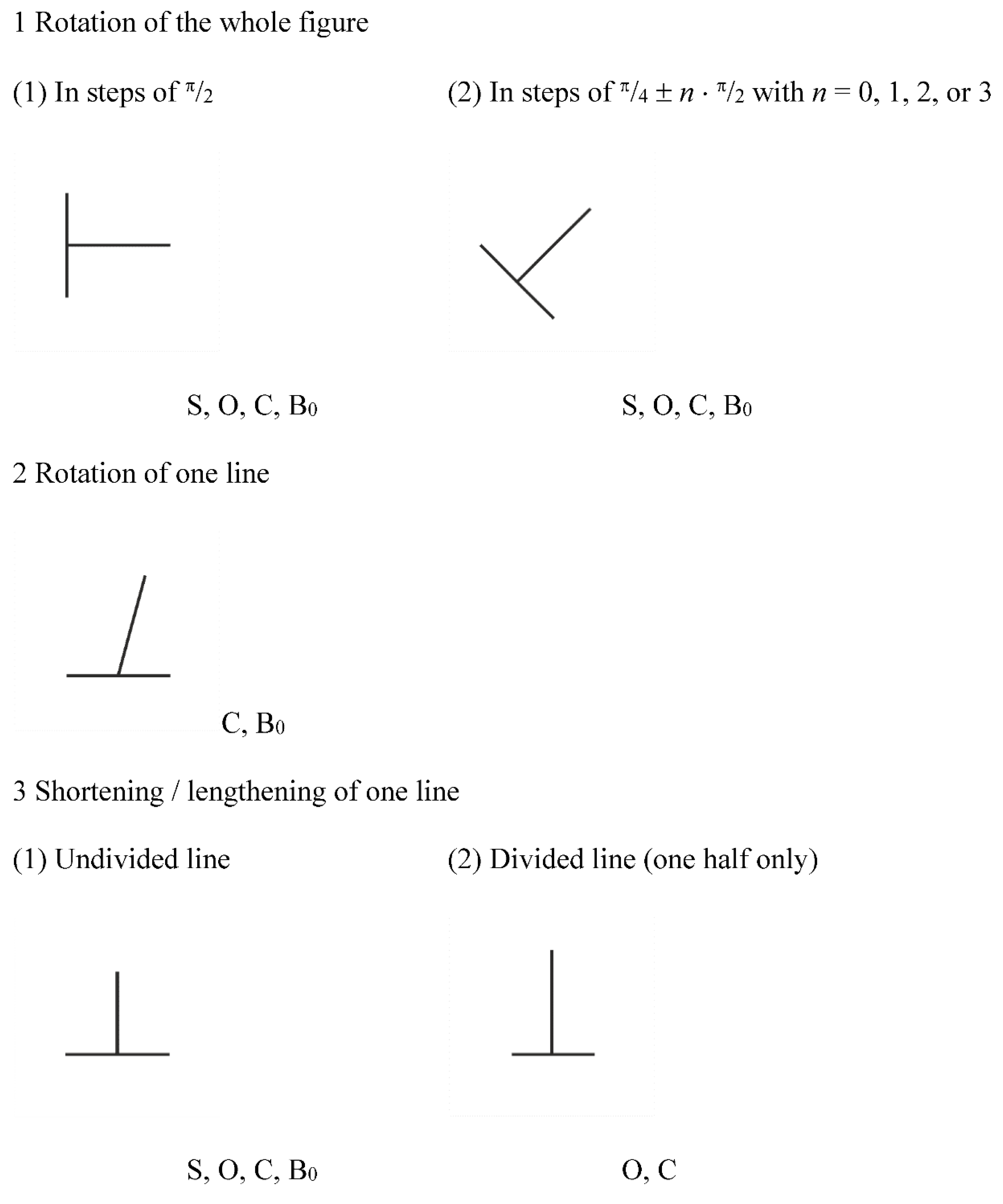 Draw an infinite chessboard in perspective, using straightedge only