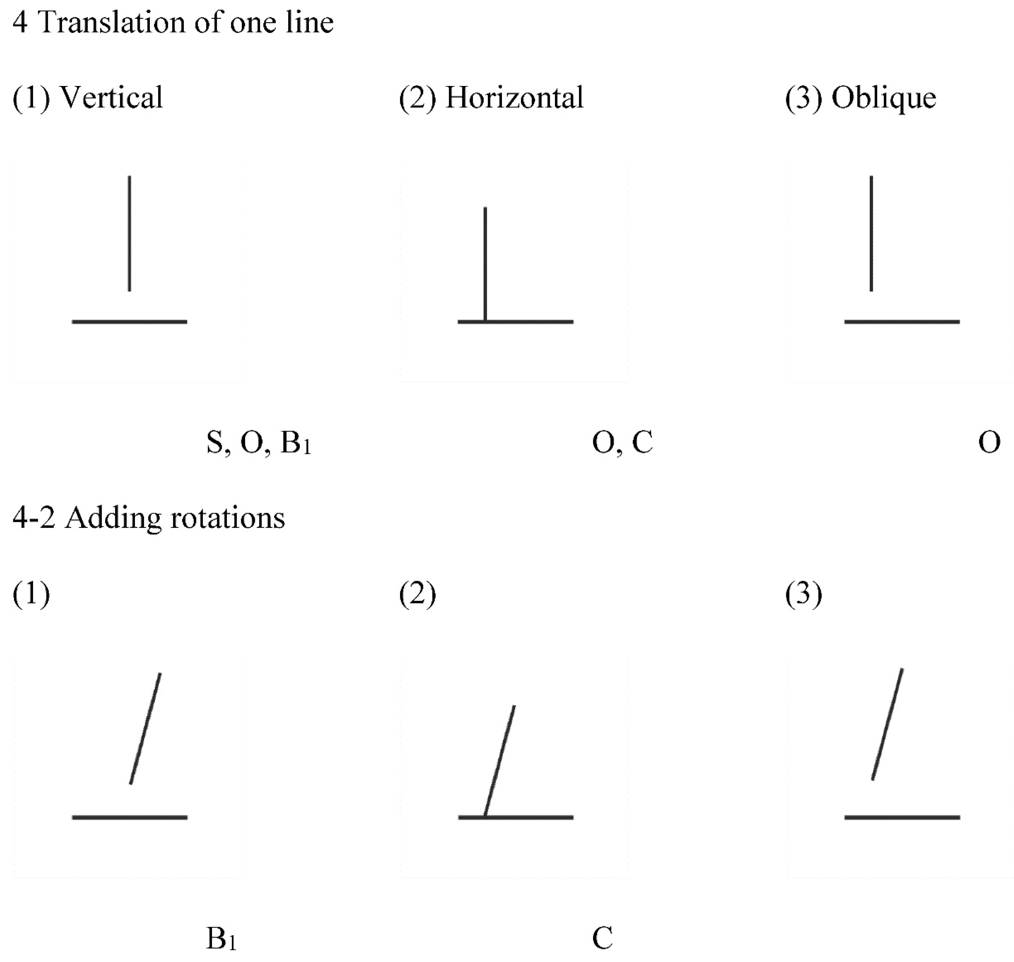 Symmetry 14 02550 g003b