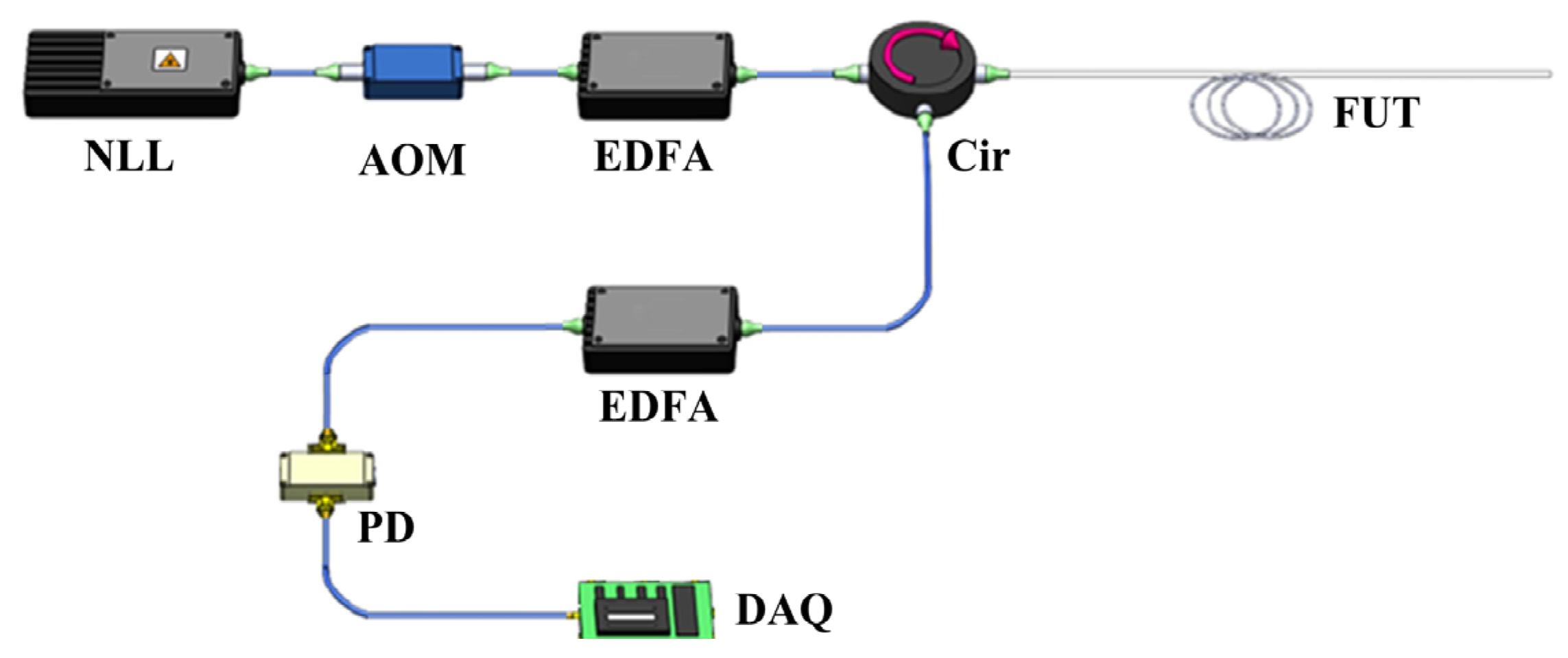 Symmetry 14 02552 g001 Symmetry 14 02552 g001