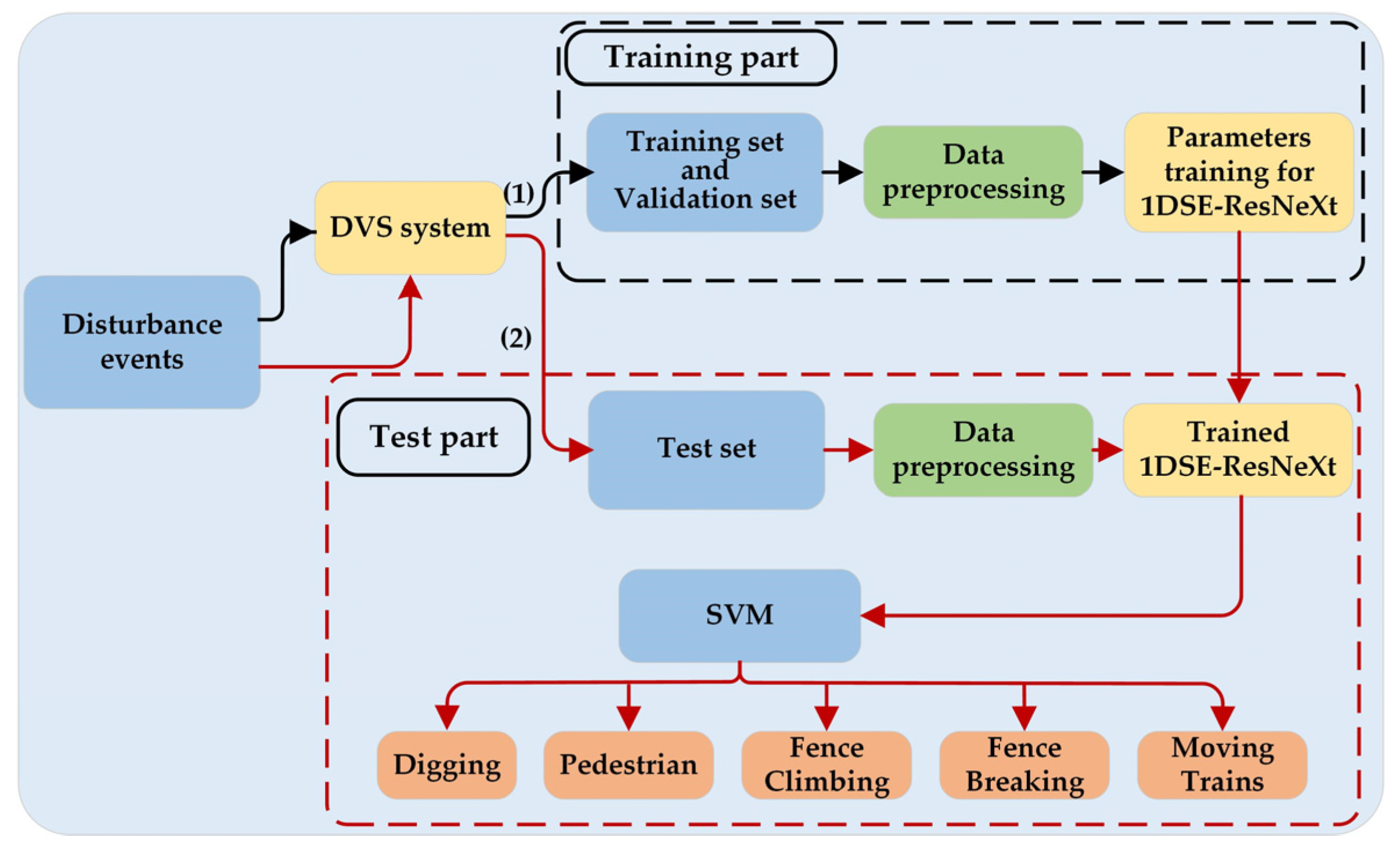 Symmetry 14 02552 g005 Symmetry 14 02552 g005