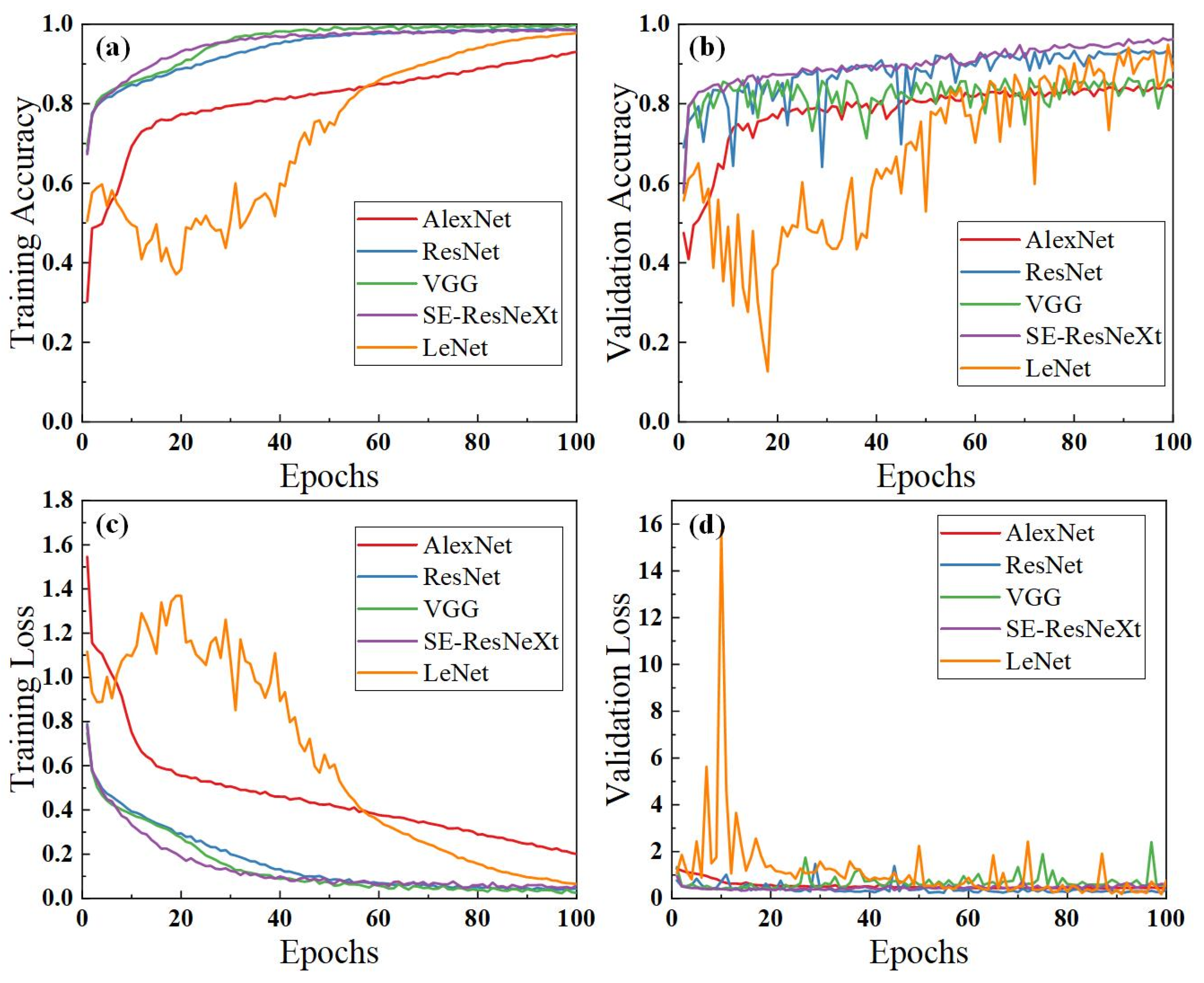Symmetry 14 02552 g006 Symmetry 14 02552 g006