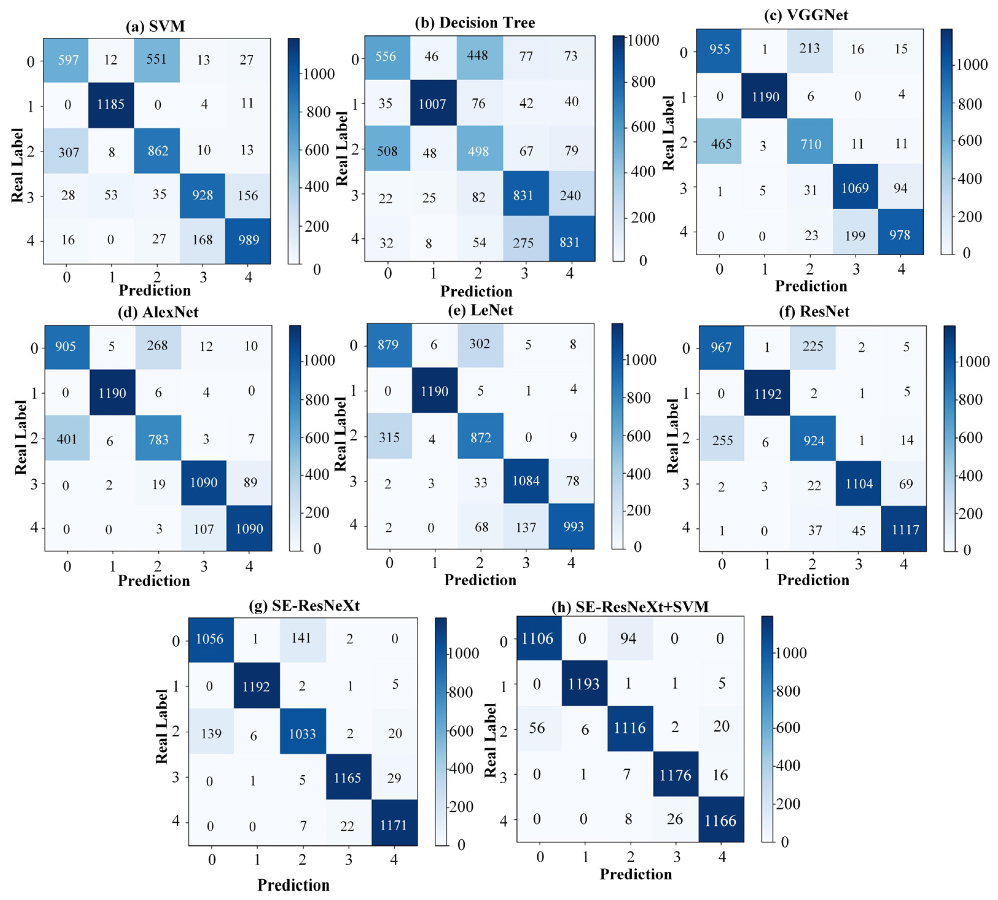 Symmetry 14 02552 g007 Symmetry 14 02552 g007