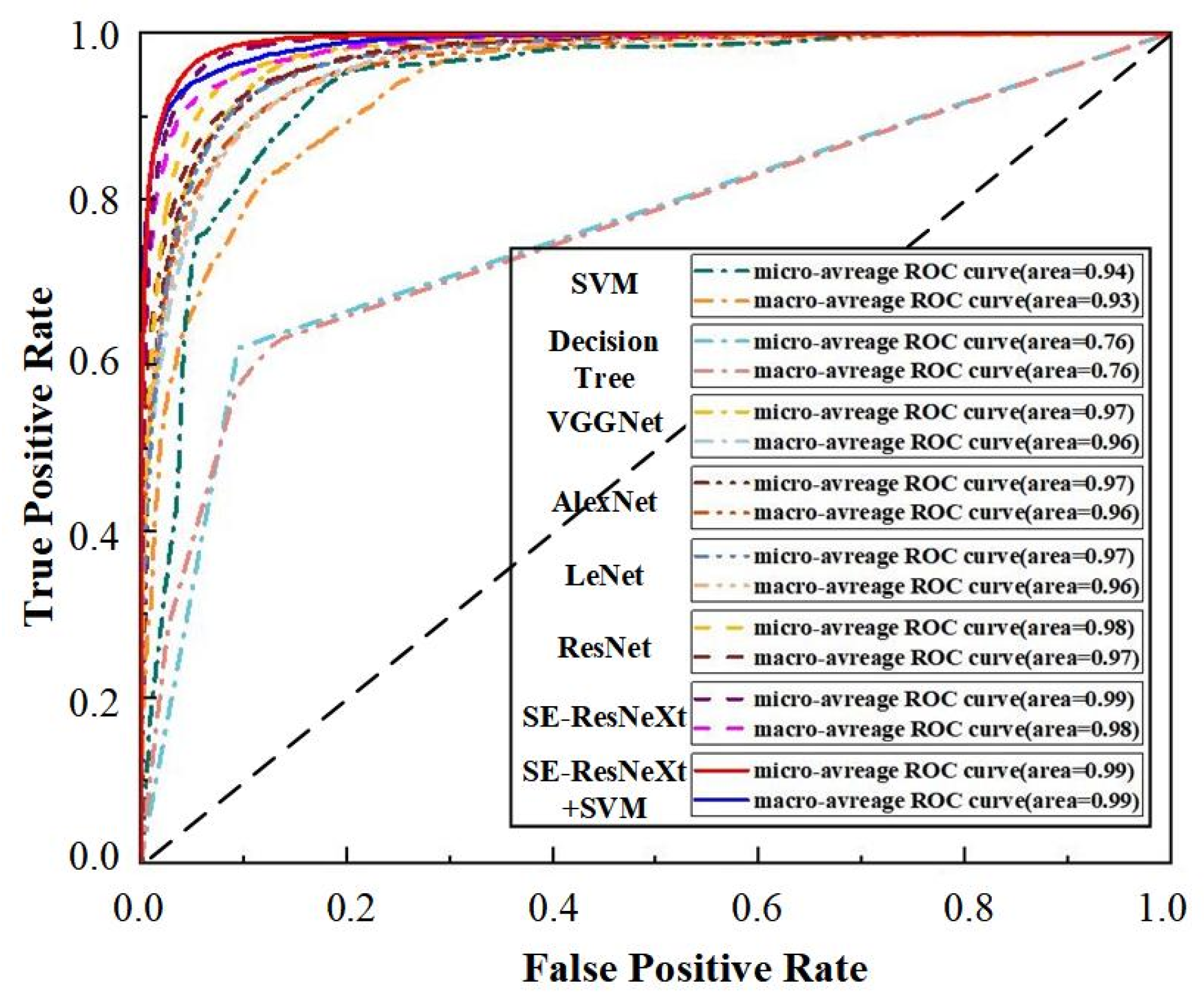 Symmetry 14 02552 g009 Symmetry 14 02552 g009