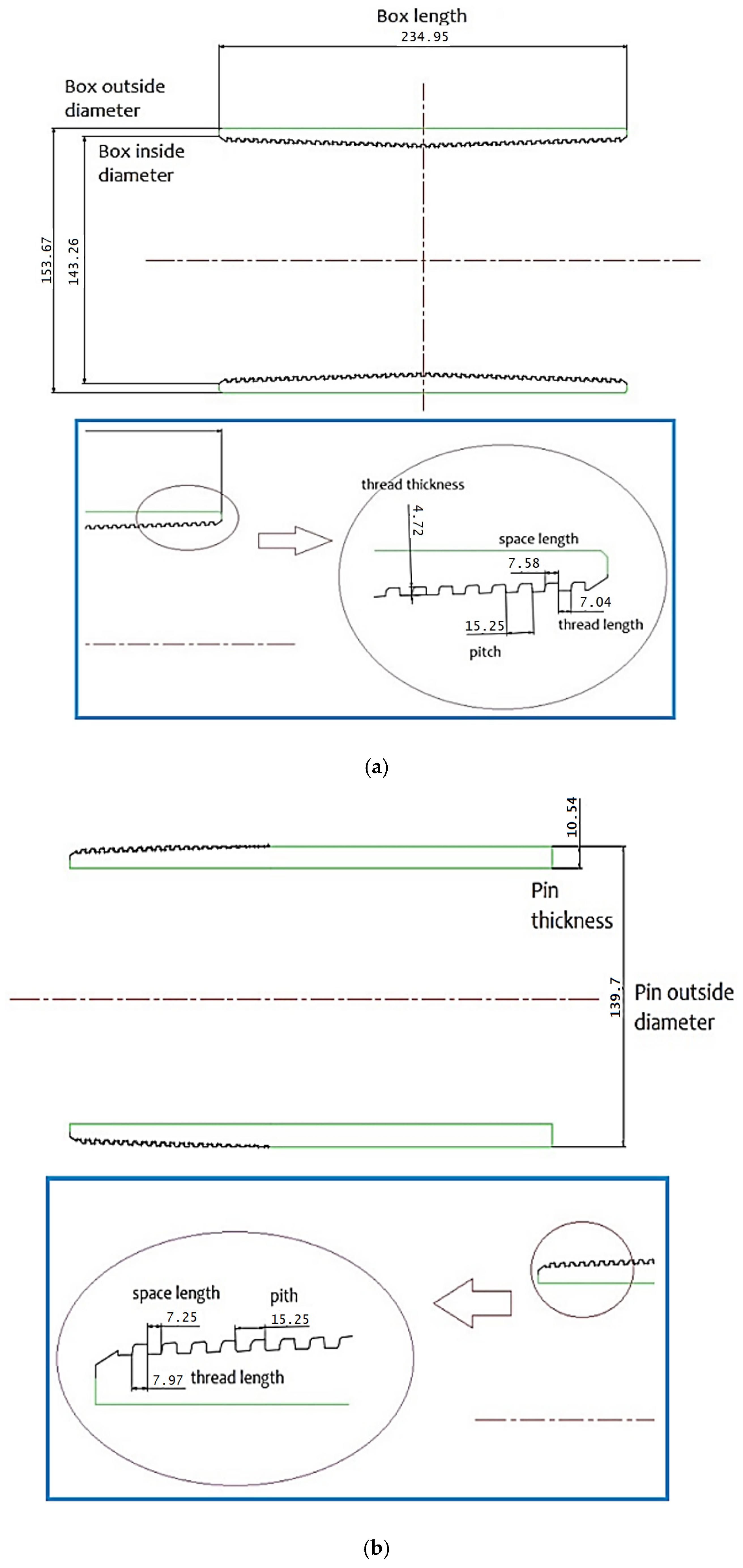 Symmetry 14 02553 g005