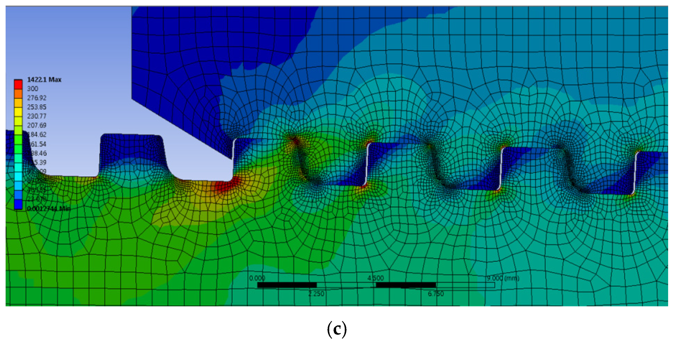Symmetry 14 02553 g009b