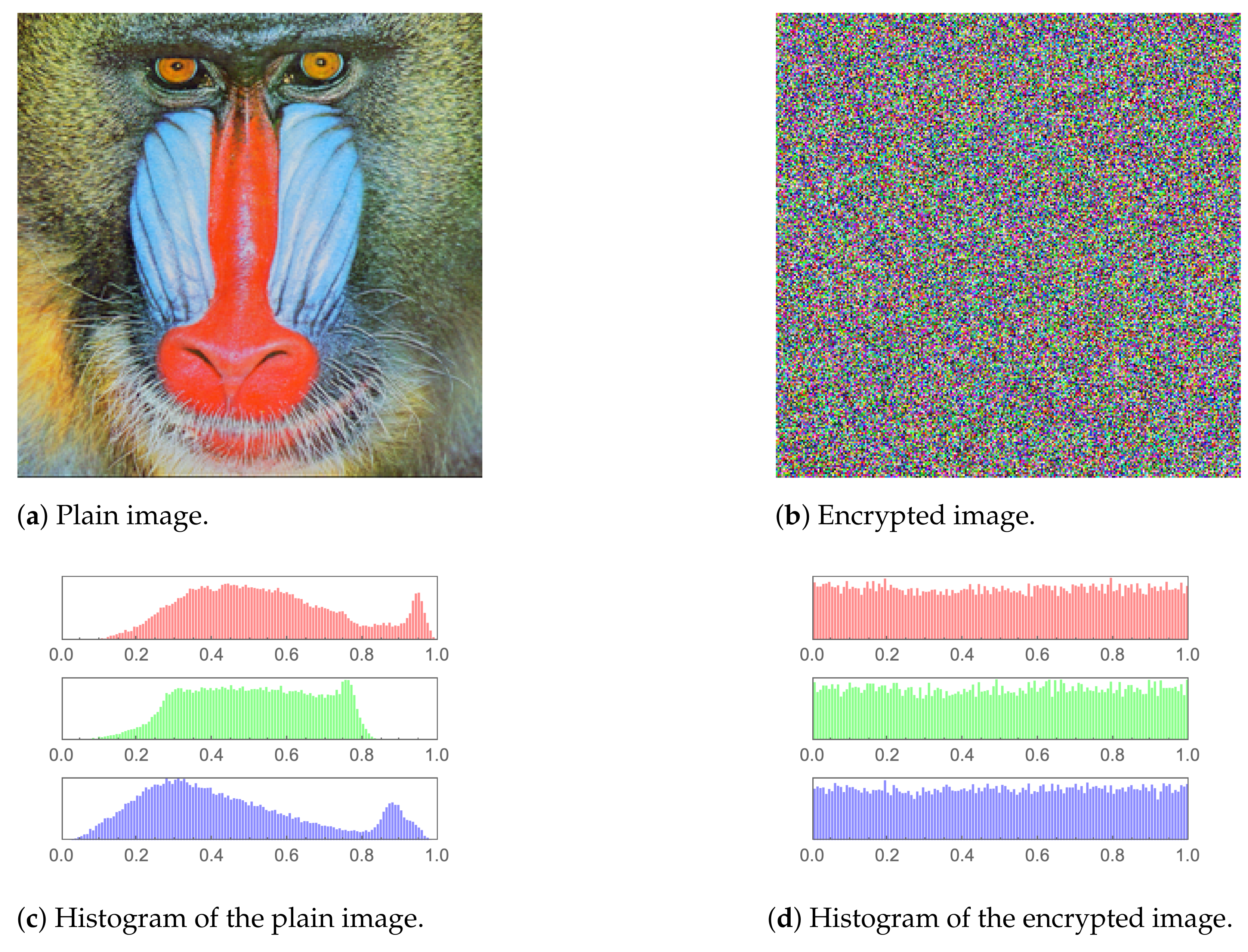 Symmetry 14 02559 g008