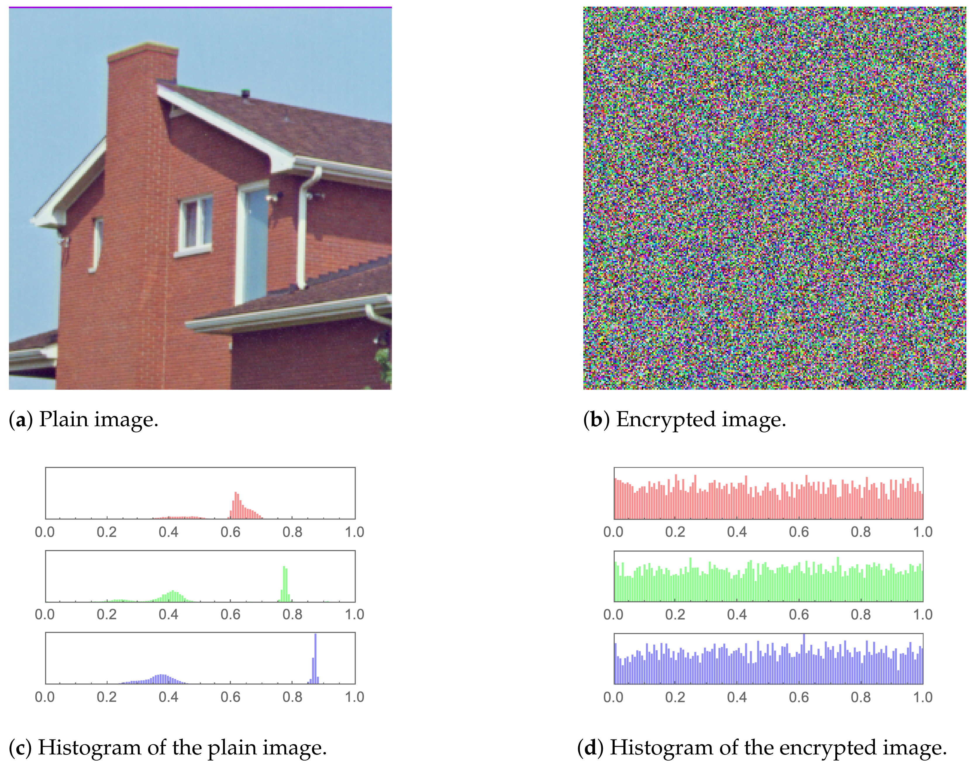 Symmetry 14 02559 g011