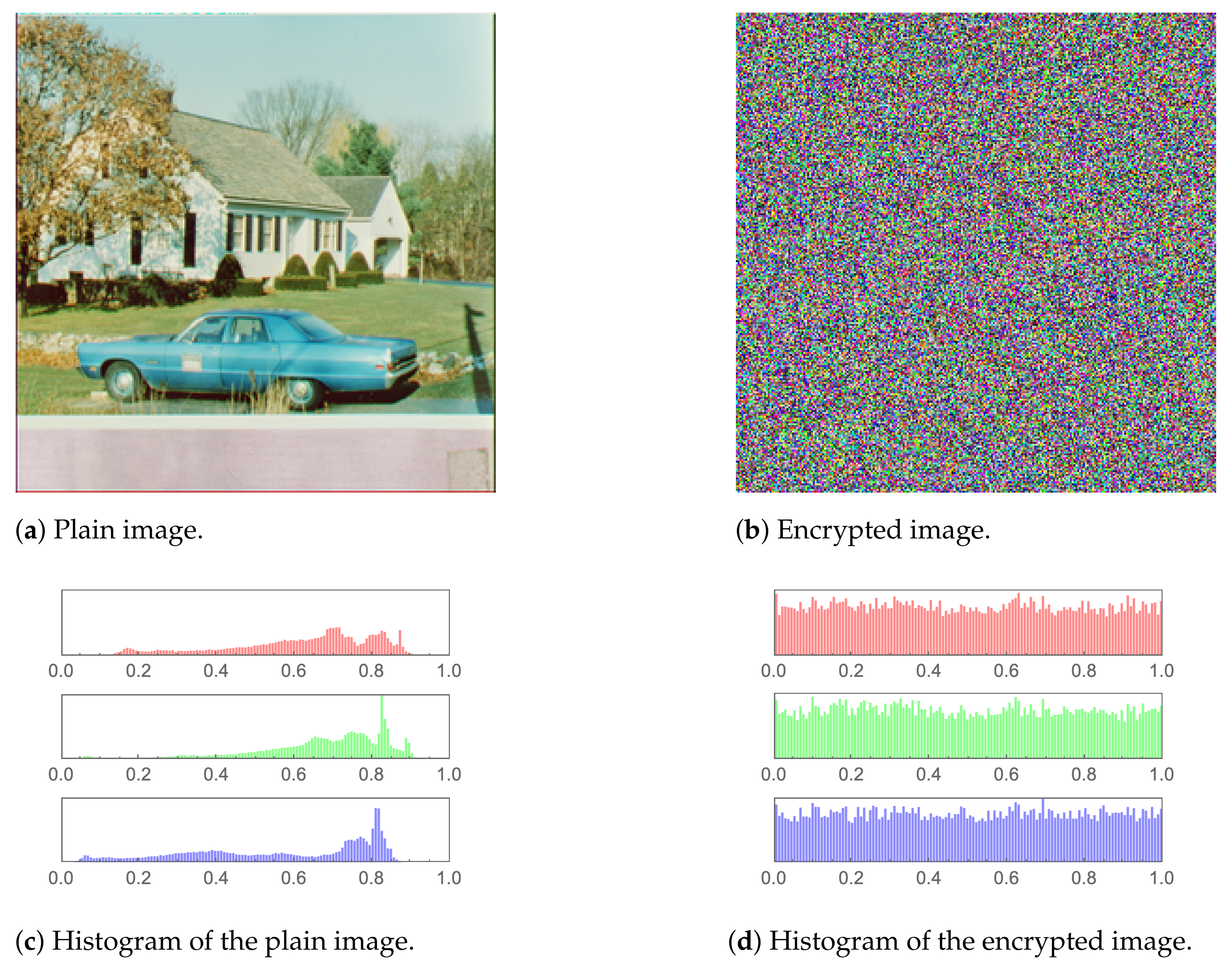 Symmetry 14 02559 g012