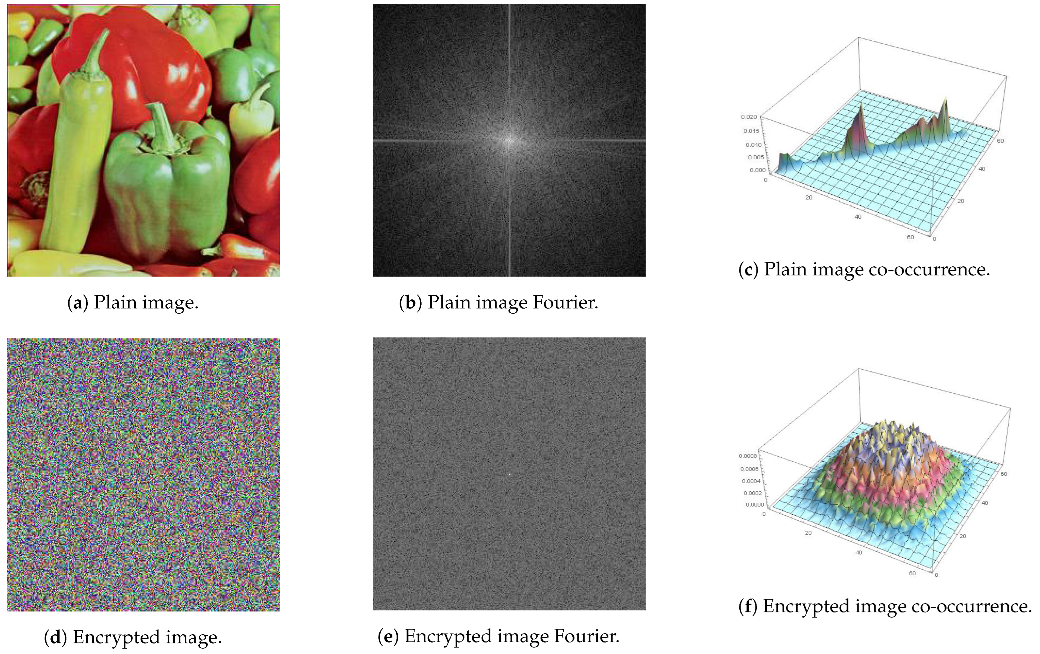 Symmetry 14 02559 g013