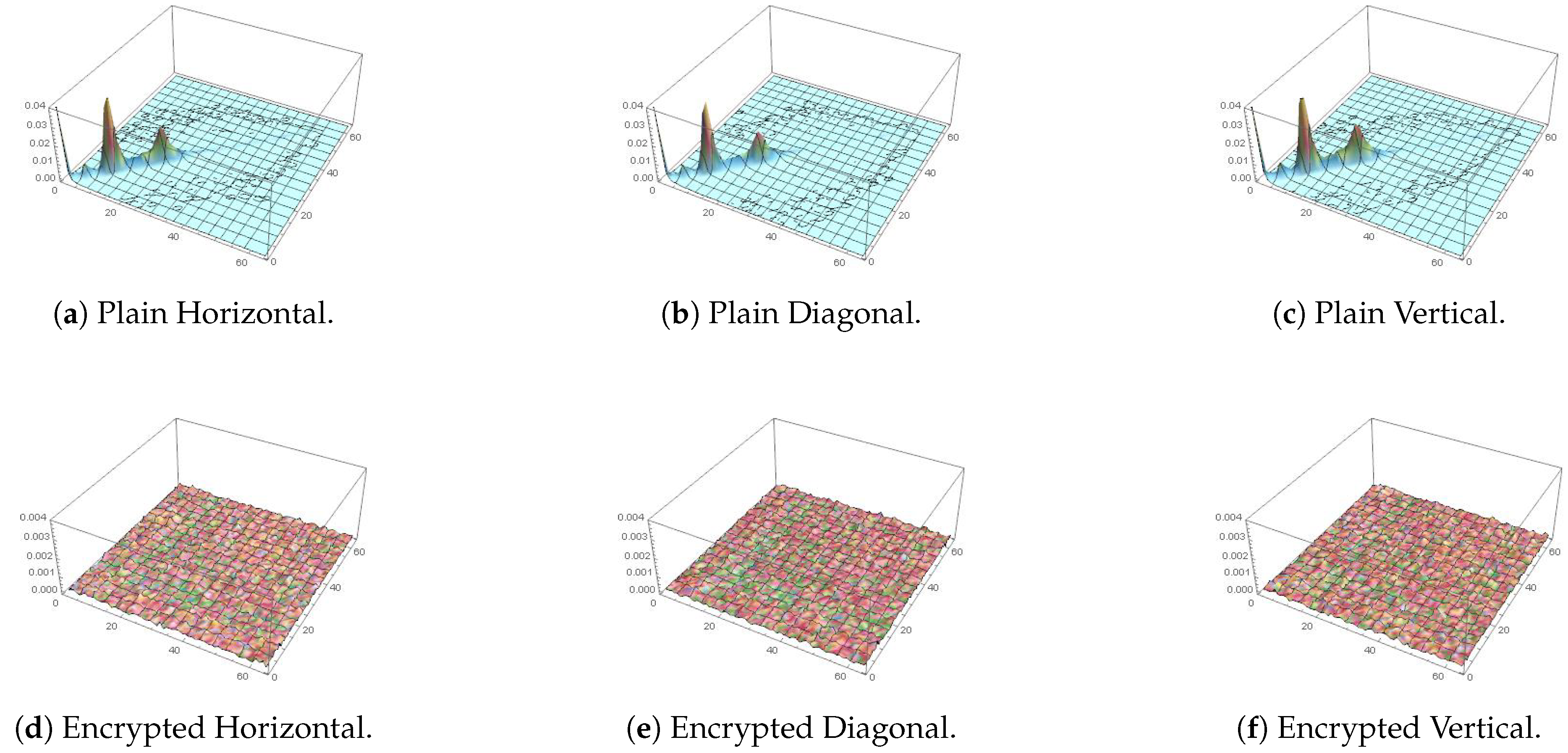 Symmetry 14 02559 g016