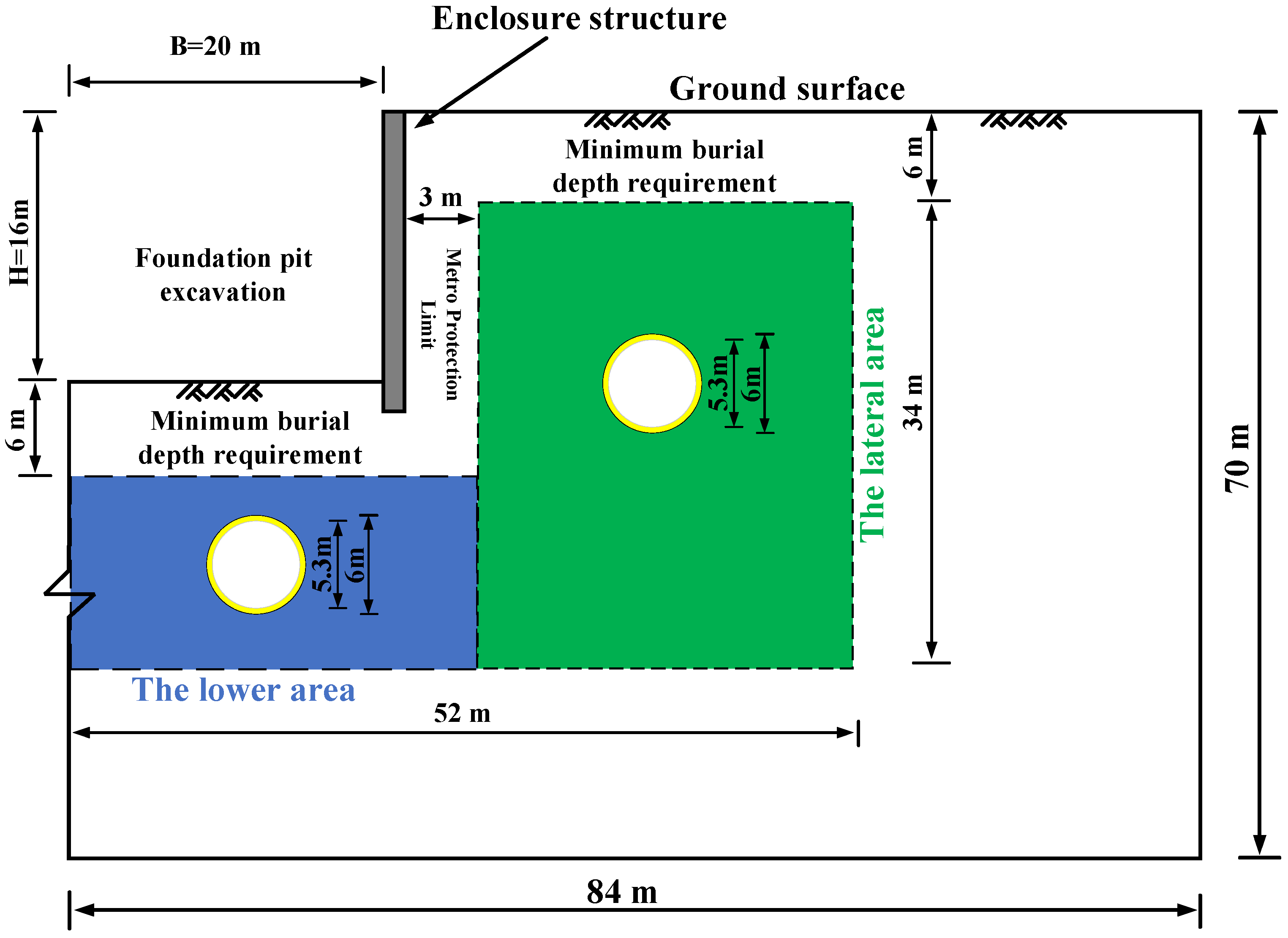Symmetry 14 02561 g004 Symmetry 14 02561 g004