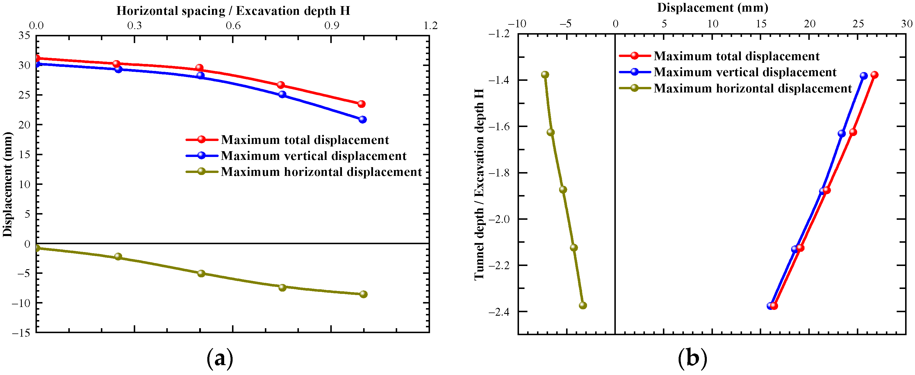 Symmetry 14 02561 g007 Symmetry 14 02561 g007